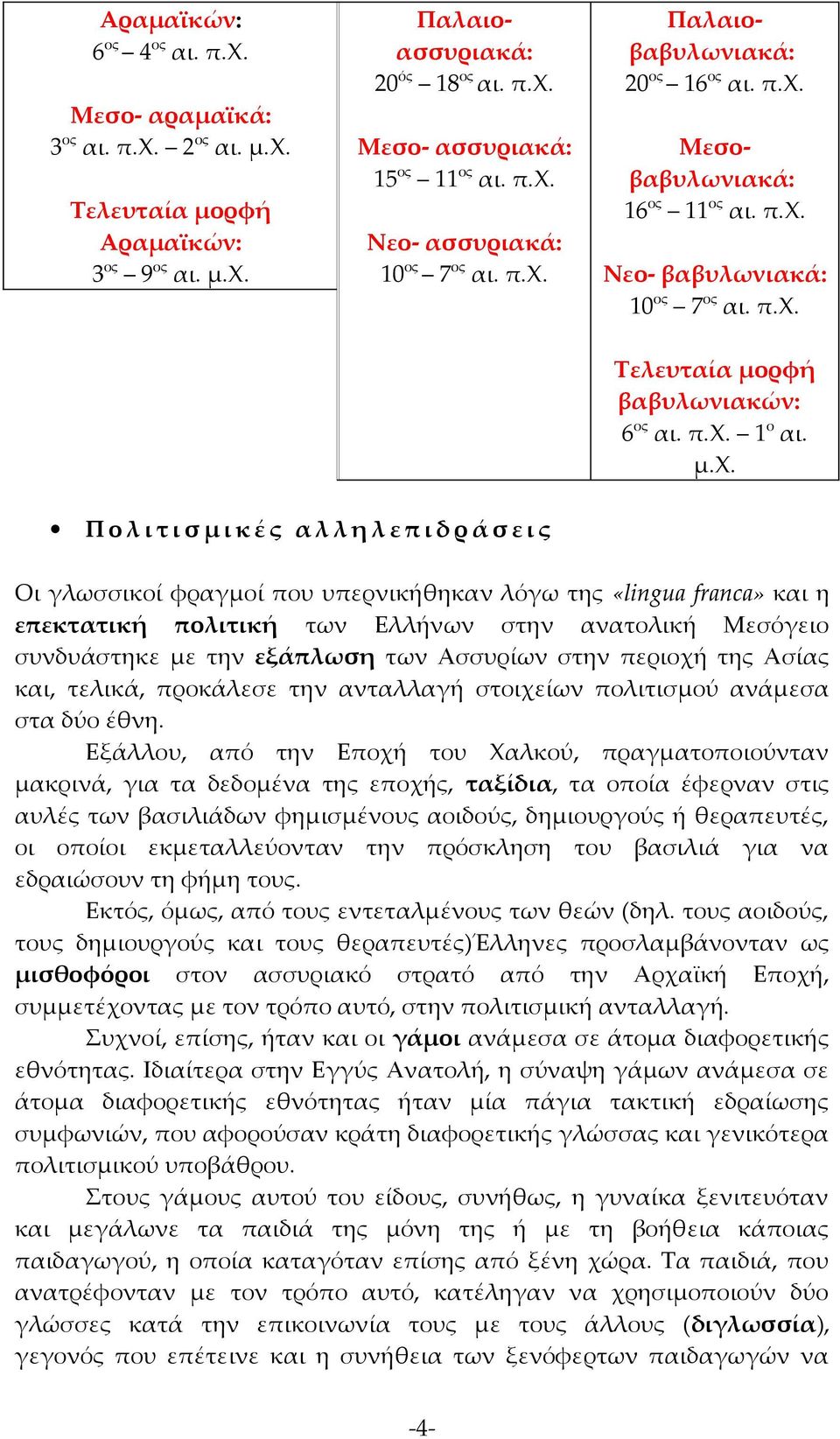 ς α λ λ η λ ε π ι δ ρ ά σ ε ι ς Οι γλωσσικοί φραγμοί που υπερνικήθηκαν λόγω της «lingua franca» και η επεκτατική πολιτική των Ελλήνων στην ανατολική Μεσόγειο συνδυάστηκε με την εξάπλωση των Ασσυρίων