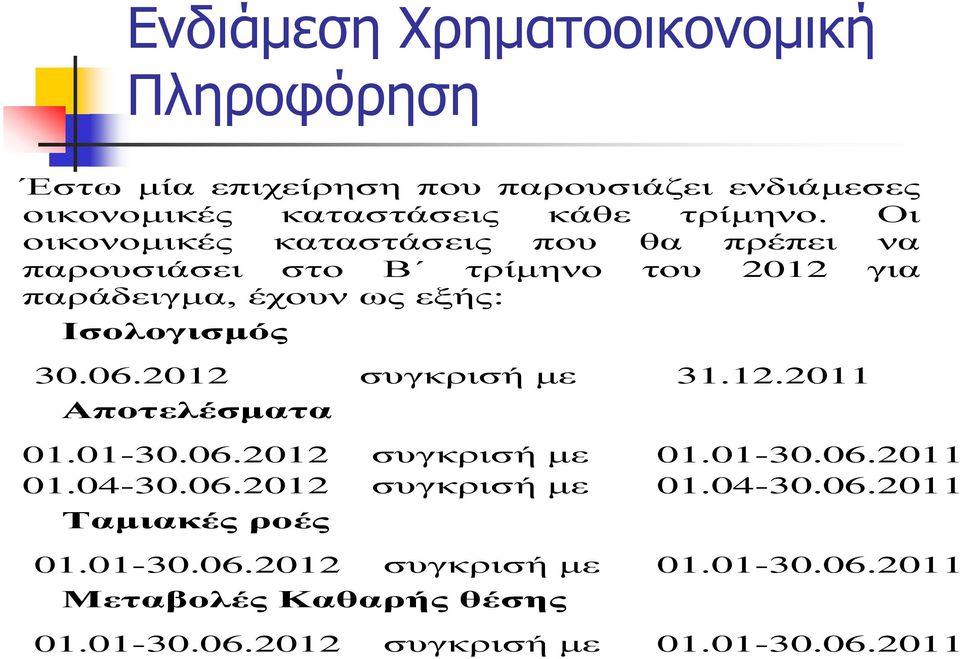 2012 συγκρισή με 31.12.2011 Αποτελέσματα 01.01-30.06.2012 συγκρισή με 01.01-30.06.2011 01.04-30.06.2012 συγκρισή με 01.04-30.06.2011 Ταμιακές ροές 01.