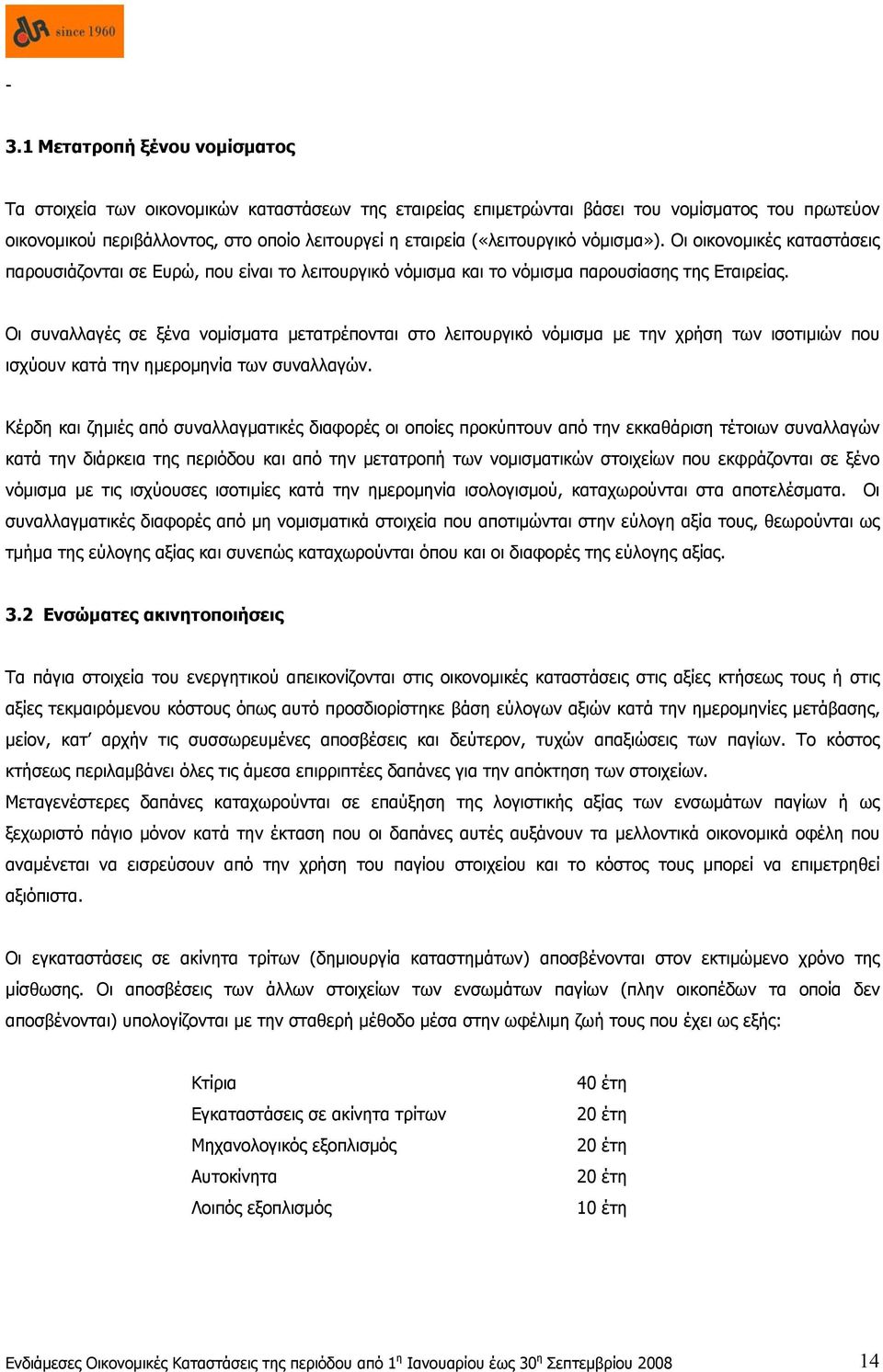 Οι συναλλαγές σε ξένα νομίσματα μετατρέπονται στο λειτουργικό νόμισμα με την χρήση των ισοτιμιών που ισχύουν κατά την ημερομηνία των συναλλαγών.