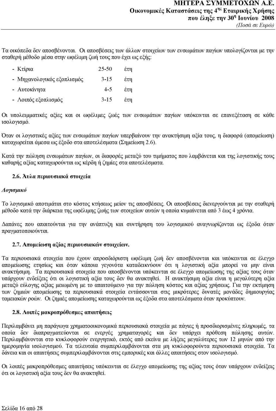 Αυτοκίνητα 4-5 έτη - Λοιπός εξοπλισμός 3-15 έτη Οι υπολειμματικές αξίες και οι ωφέλιμες ζωές των ενσωμάτων παγίων υπόκεινται σε επανεξέταση σε κάθε ισολογισμό.