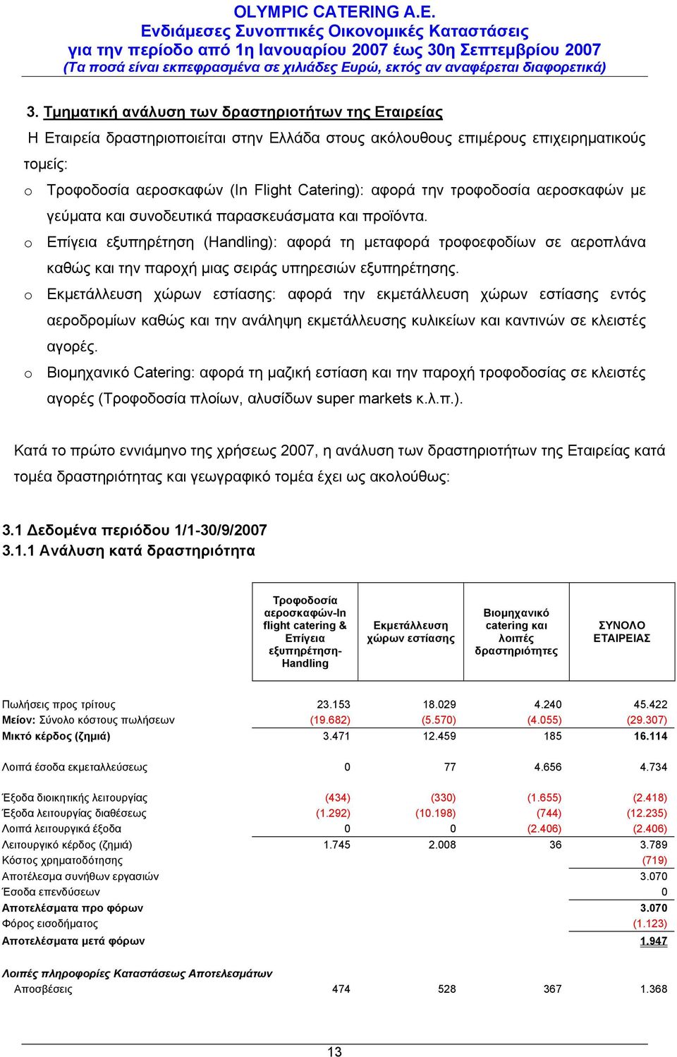 o Επίγεια εξυπηρέτηση (Handling): αφορά τη μεταφορά τροφοεφοδίων σε αεροπλάνα καθώς και την παροχή μιας σειράς υπηρεσιών εξυπηρέτησης.