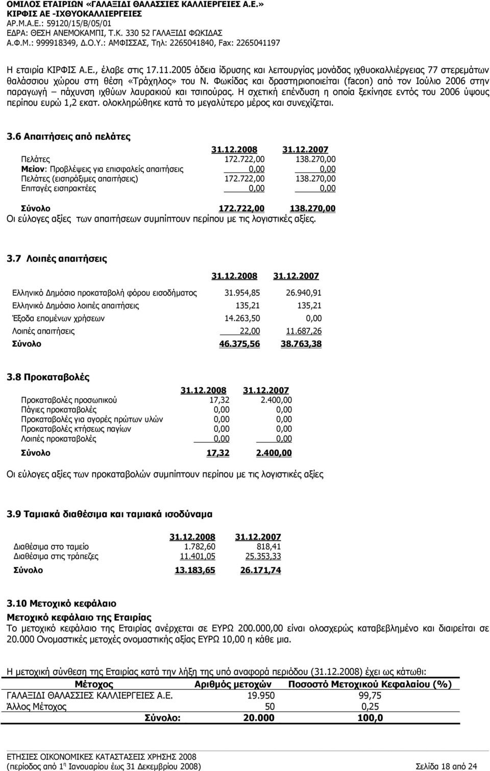 ολοκληρώθηκε κατά το μεγαλύτερο μέρος και συνεχίζεται. 3.6 Απαιτήσεις από πελάτες Πελάτες 172.722,00 138.