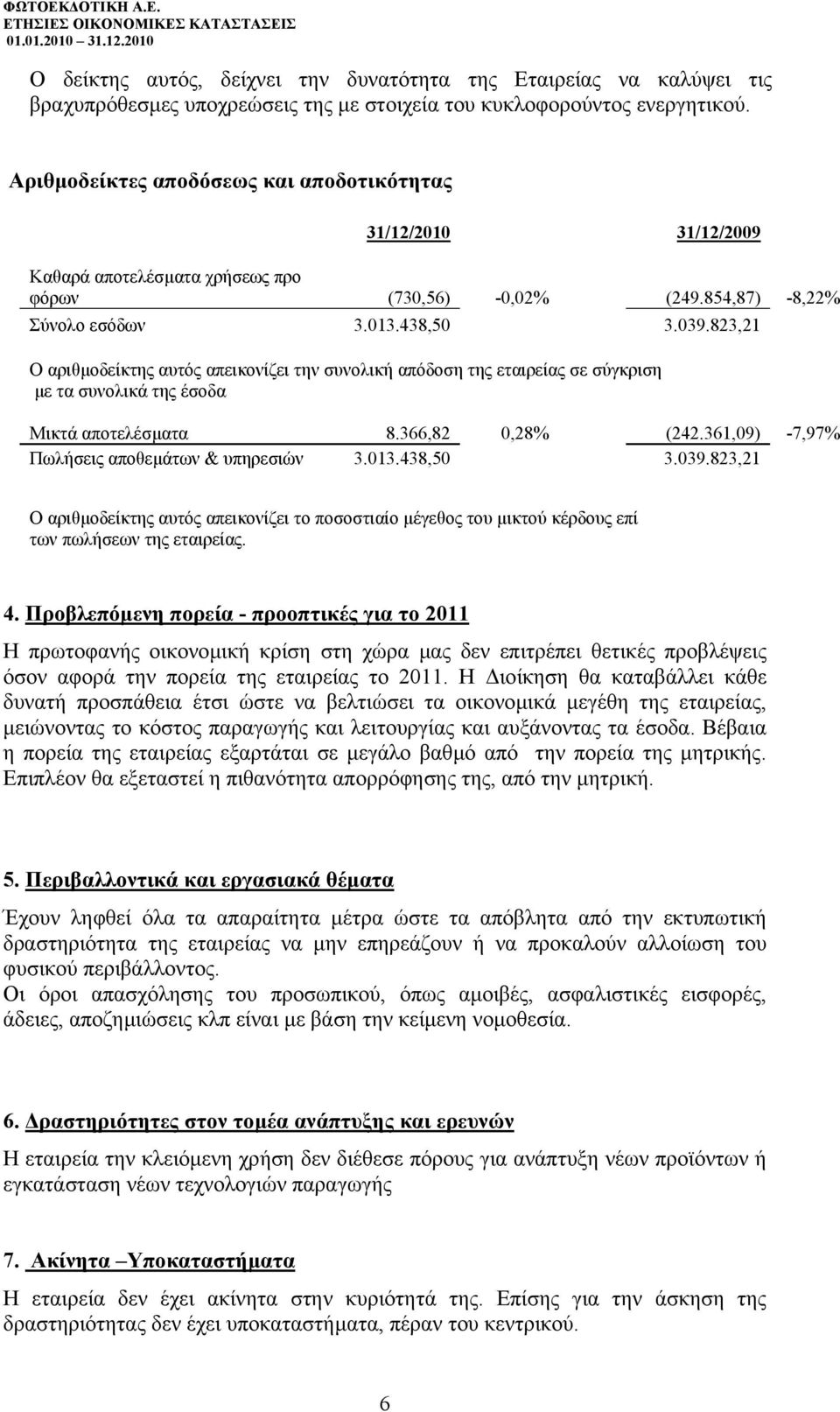 823,21 Ο αριθµοδείκτης αυτός απεικονίζει την συνολική απόδοση της εταιρείας σε σύγκριση µε τα συνολικά της έσοδα Μικτά αποτελέσµατα 8.366,82 0,28% (242.