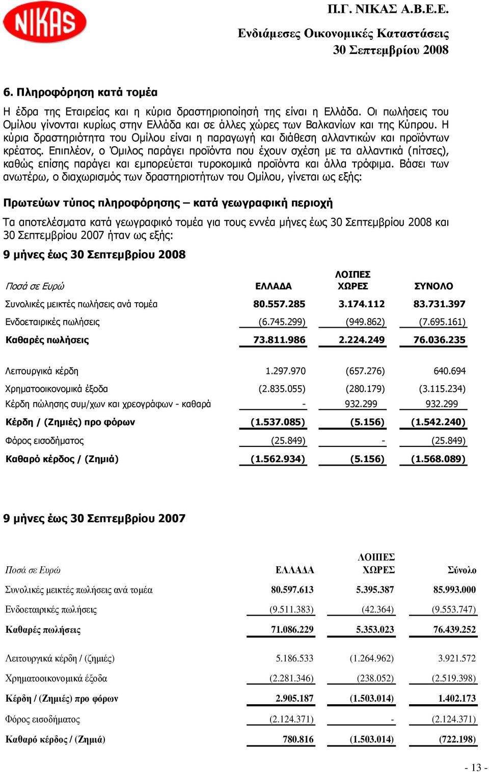 Επιπλέον, ο Όµιλος παράγει προϊόντα που έχουν σχέση µε τα αλλαντικά (πίτσες), καθώς επίσης παράγει και εµπορεύεται τυροκοµικά προϊόντα και άλλα τρόφιµα.