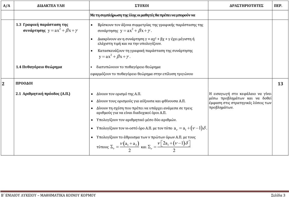 4 Πυθαγόρειο Θεώρημα διατυπώνουν το πυθαγόρειο θεώρημα εφαρμόζουν το πυθαγόρειο θεώρημα ςτην επύλυςη τριγώνου ΠΡΟΟΔΟΙ 13.1 Αριθμητικό πρόοδοσ (Α.Π.) Δύνουν τον οριςμό τησ Α.Π. Δύνουν τουσ οριςμούσ για αύξουςα και φθύνουςα Α.