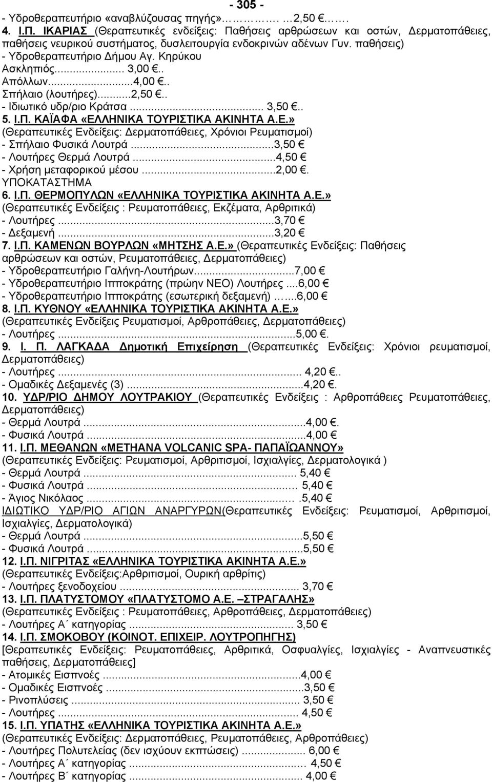 ΛΗΝΙΚΑ ΤΟΥΡΙΣΤΙΚΑ ΑΚΙΝΗΤΑ Α.Ε.» (Θεραπευτικές Ενδείξεις:, Χρόνιοι Ρευµατισµοί) - Σπήλαιο Φυσικά Λουτρά...3,50 - Λουτήρες Θερµά Λουτρά...4,50 - Χρήση µεταφορικού µέσου...2,00. ΥΠΟ