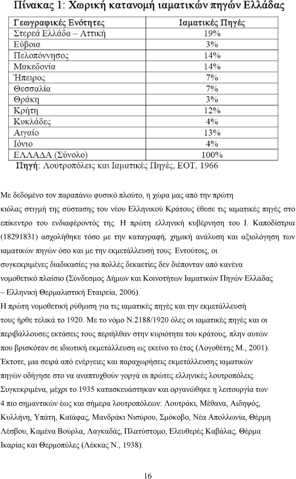 Δληνχηνηο, νη ζπγθεθξηκέλεο δηαδηθαζίεο γηα πνιιέο δεθαεηίεο δελ δηέπνληαλ απφ θαλέλα λνκνζεηηθφ πιαίζην (χλδεζκνο Γήκσλ θαη Κνηλνηήησλ Ηακαηηθψλ Πεγψλ Διιάδαο Διιεληθή Θεξκαιηζηηθή Δηαηξεία, 26).