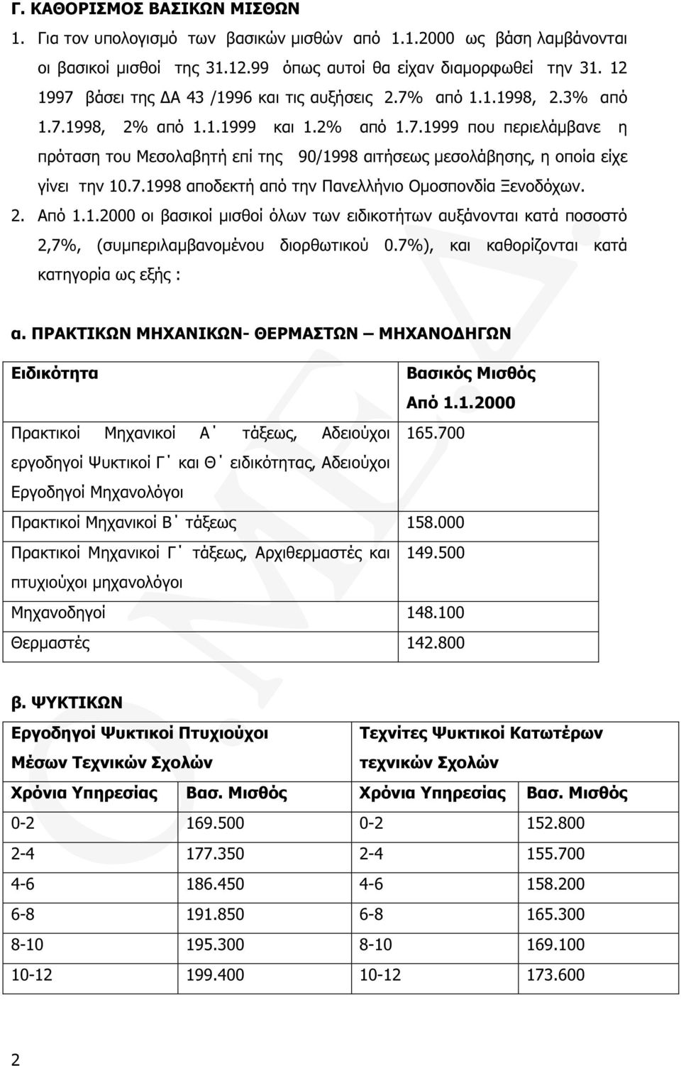 7.1998 αποδεκτή από την Πανελλήνιο Οµοσπονδία Ξενοδόχων. 2. Από 1.1.2000 οι βασικοί µισθοί όλων των ειδικοτήτων αυξάνονται κατά ποσοστό 2,7%, (συµπεριλαµβανοµένου διορθωτικού 0.