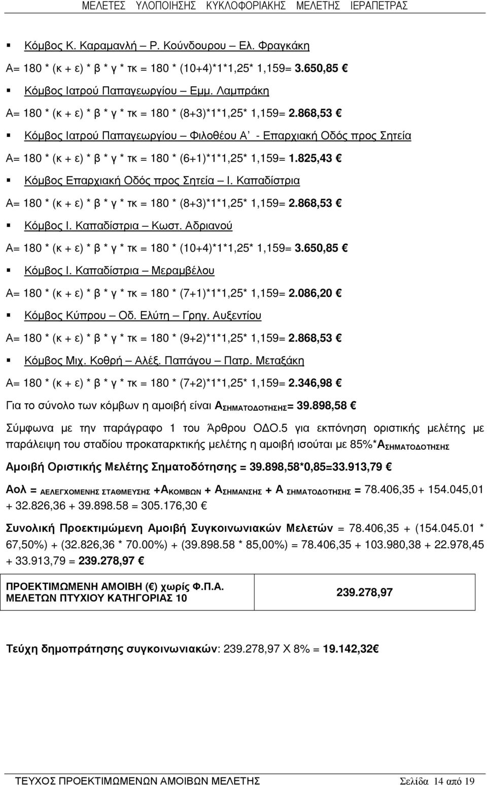 868,53 Κόµβος Ιατρού Παπαγεωργίου Φιλοθέου Α - Επαρχιακή Οδός προς Σητεία Α= 180 * (κ + ε) * β * γ * τκ = 180 * (6+1)*1*1,25* 1,159= 825,43 Κόµβος Επαρχιακή Οδός προς Σητεία Ι.