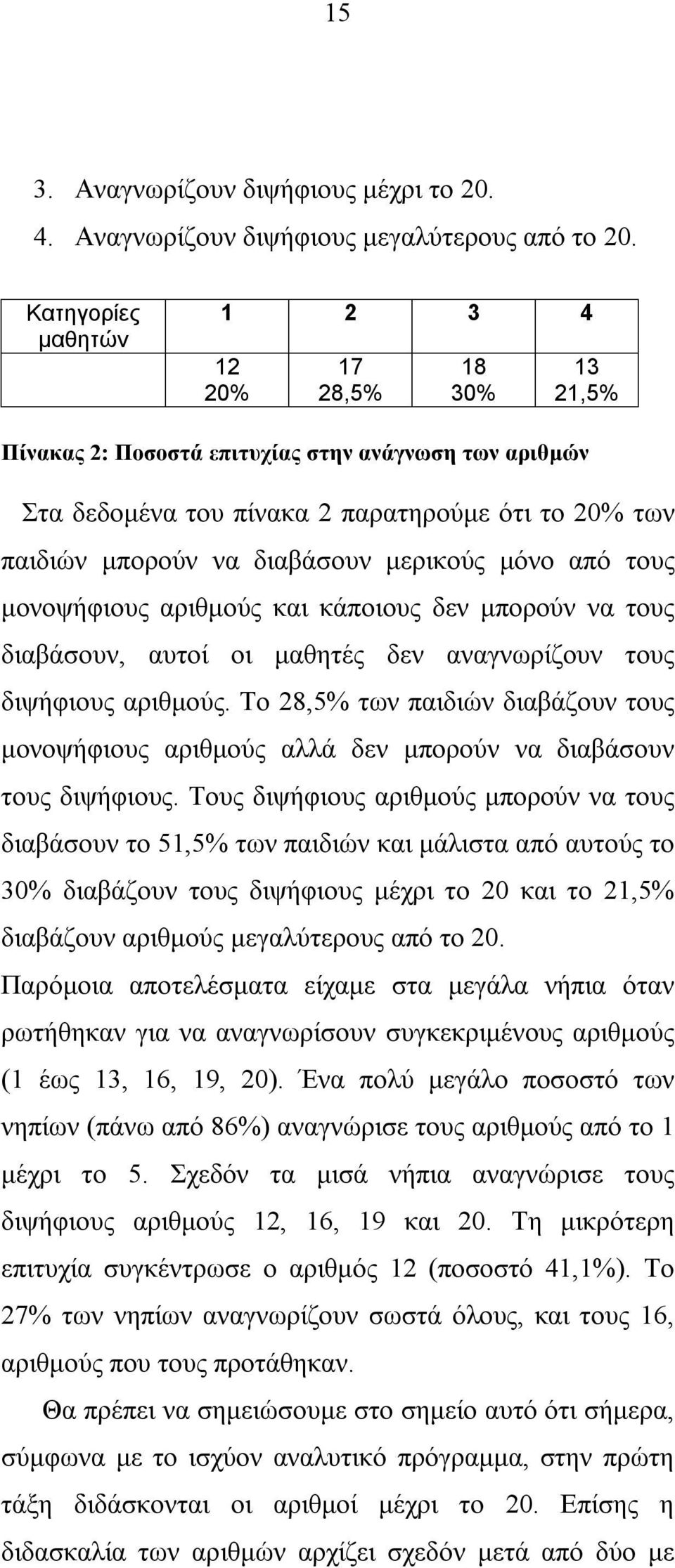 μερικούς μόνο από τους μονοψήφιους αριθμούς και κάποιους δεν μπορούν να τους διαβάσουν, αυτοί οι μαθητές δεν αναγνωρίζουν τους διψήφιους αριθμούς.