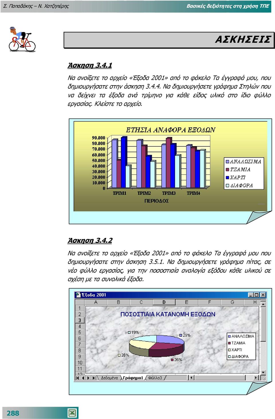 4. Να δηµιουργήσετε γράφηµα Στηλών που να δείχνει τα έξοδα ανά τρίµηνο για κάθε είδος υλικό στο ίδιο φύλλο εργασίας. Κλείστε το αρχείο.