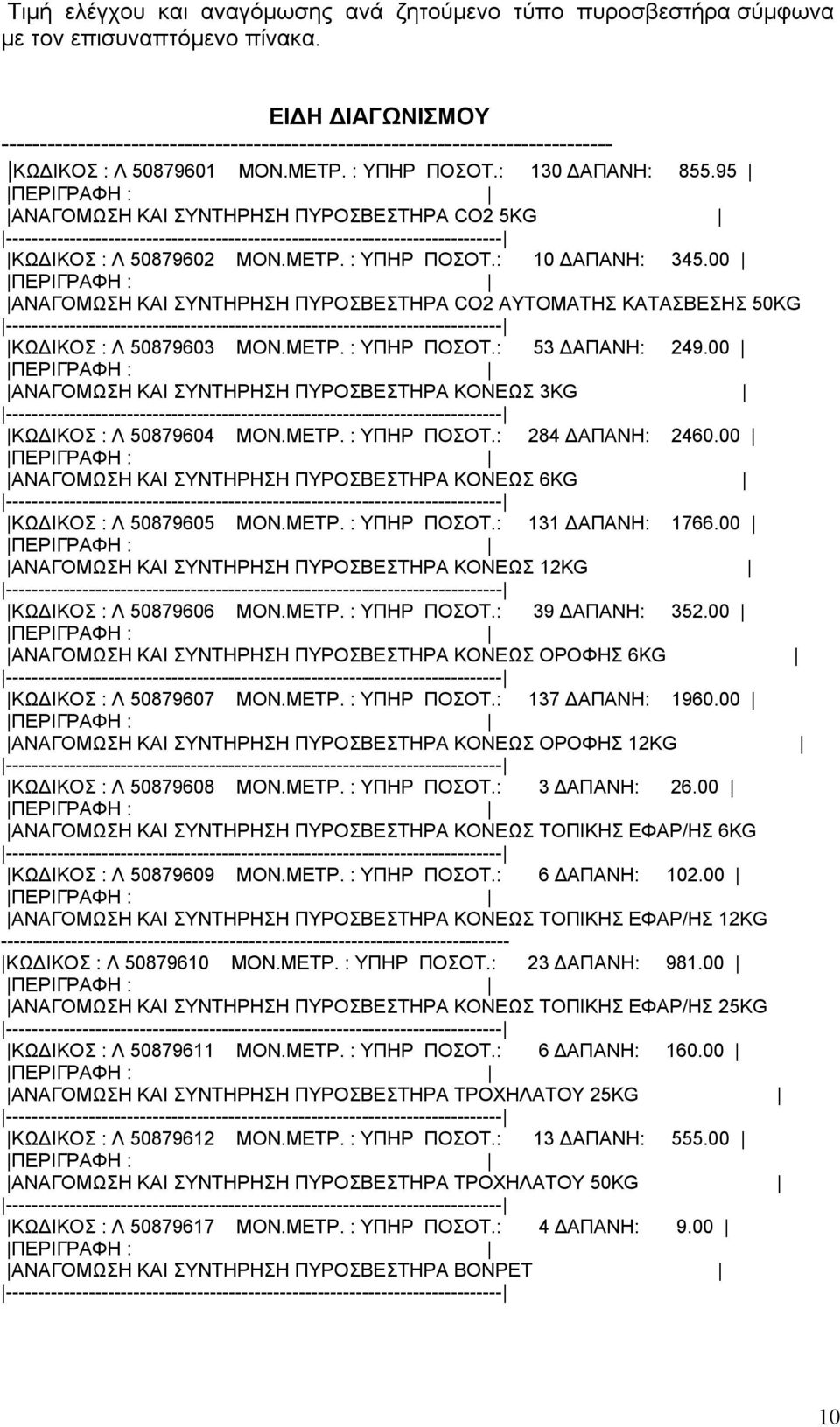 95 ΑΝΑΓΟΜΩΣΗ ΚΑΙ ΣΥΝΤΗΡΗΣΗ ΠΥΡΟΣΒΕΣΤΗΡΑ CO2 5KG ΚΩΔΙΚΟΣ : Λ 50879602 ΜΟΝ.ΜΕΤΡ. : ΥΠΗΡ ΠΟΣΟΤ.: 10 ΔΑΠΑΝΗ: 345.