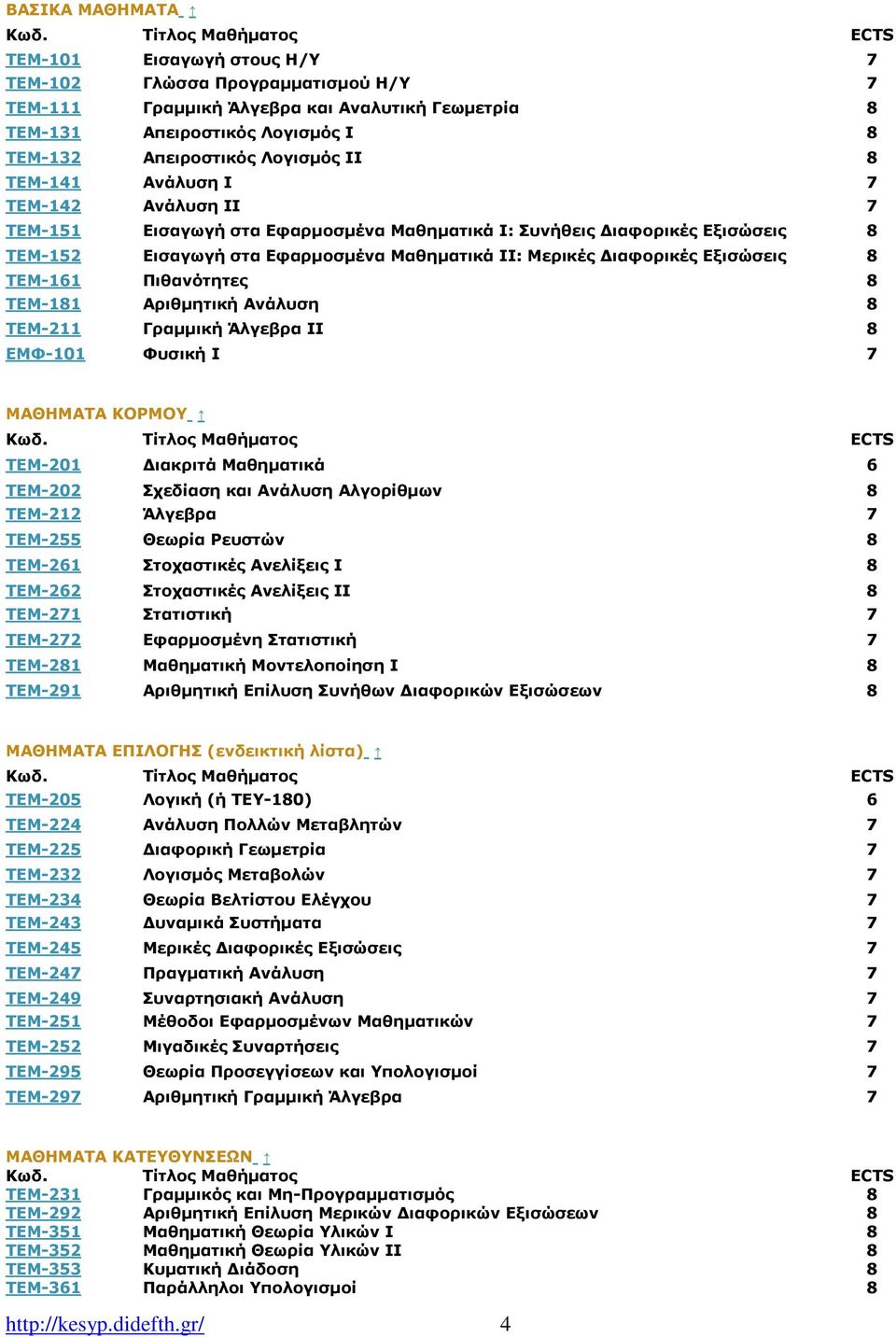 ΤΕΜ-161 Πιθανότητες 8 ΤΕΜ-181 Αριθµητική Ανάλυση 8 ΤΕΜ-211 Γραµµική Άλγεβρα ΙΙ 8 ΕΜΦ-101 Φυσική Ι 7 ΜΑΘΗΜΑΤΑ ΚΟΡΜΟΥ ΤΕΜ-201 ιακριτά Μαθηµατικά 6 ΤΕΜ-202 Σχεδίαση και Ανάλυση Αλγορίθµων 8 ΤΕΜ-212