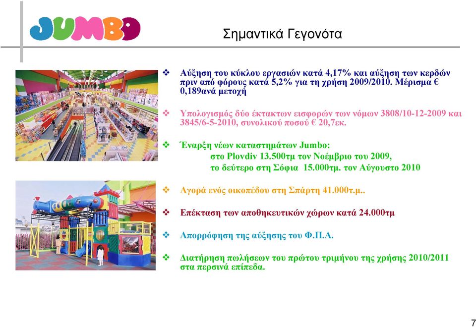 Έναρξη νέων καταστημάτων Jumbo: στο Plovdiv 13.500τμ τον Νοέμβριο του 2009, το δεύτερο στη Σόφια 15.000τμ.
