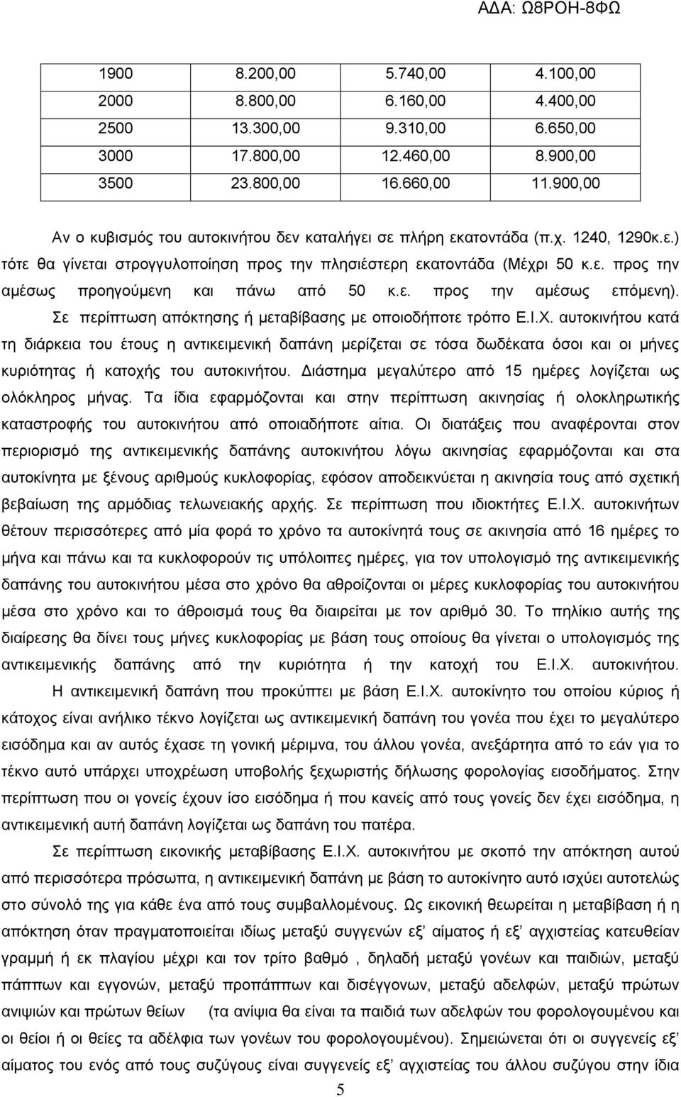ε. προς την αμέσως επόμενη). Σε περίπτωση απόκτησης ή μεταβίβασης με οποιοδήποτε τρόπο Ε.Ι.Χ.