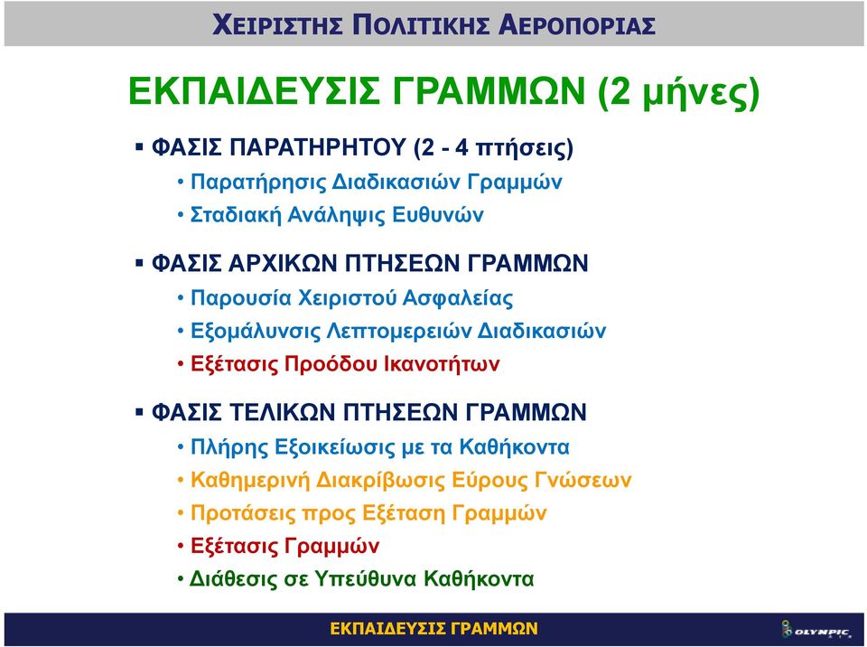 Εξέτασις Προόδου Ικανοτήτων ΦΑΣΙΣ ΤΕΛΙΚΩΝ ΠΤΗΣΕΩΝ ΓΡΑΜΜΩΝ Πλήρης Εξοικείωσις µε τα Καθήκοντα Καθηµερινή