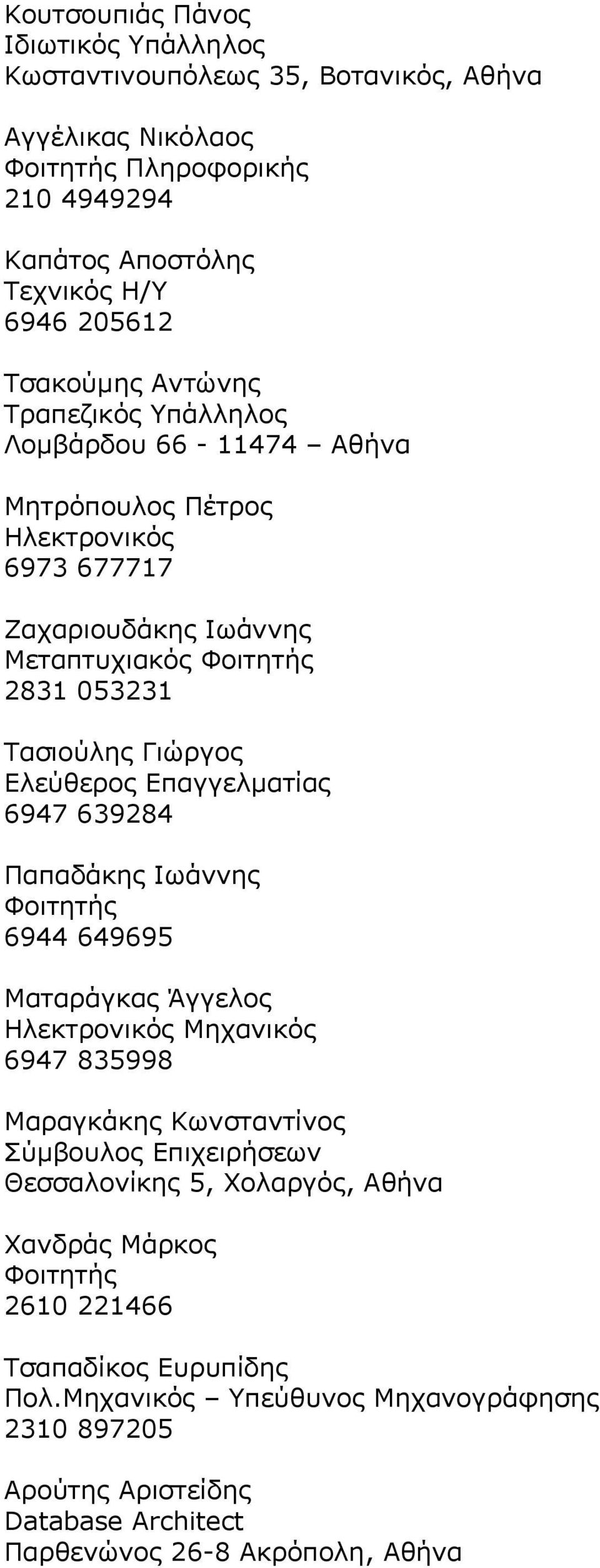 Επαγγελµατίας 6947 639284 Παπαδάκης Ιωάννης 6944 649695 Ματαράγκας Άγγελος Ηλεκτρονικός Μηχανικός 6947 835998 Μαραγκάκης Κωνσταντίνος Σύµβουλος Επιχειρήσεων Θεσσαλονίκης 5,