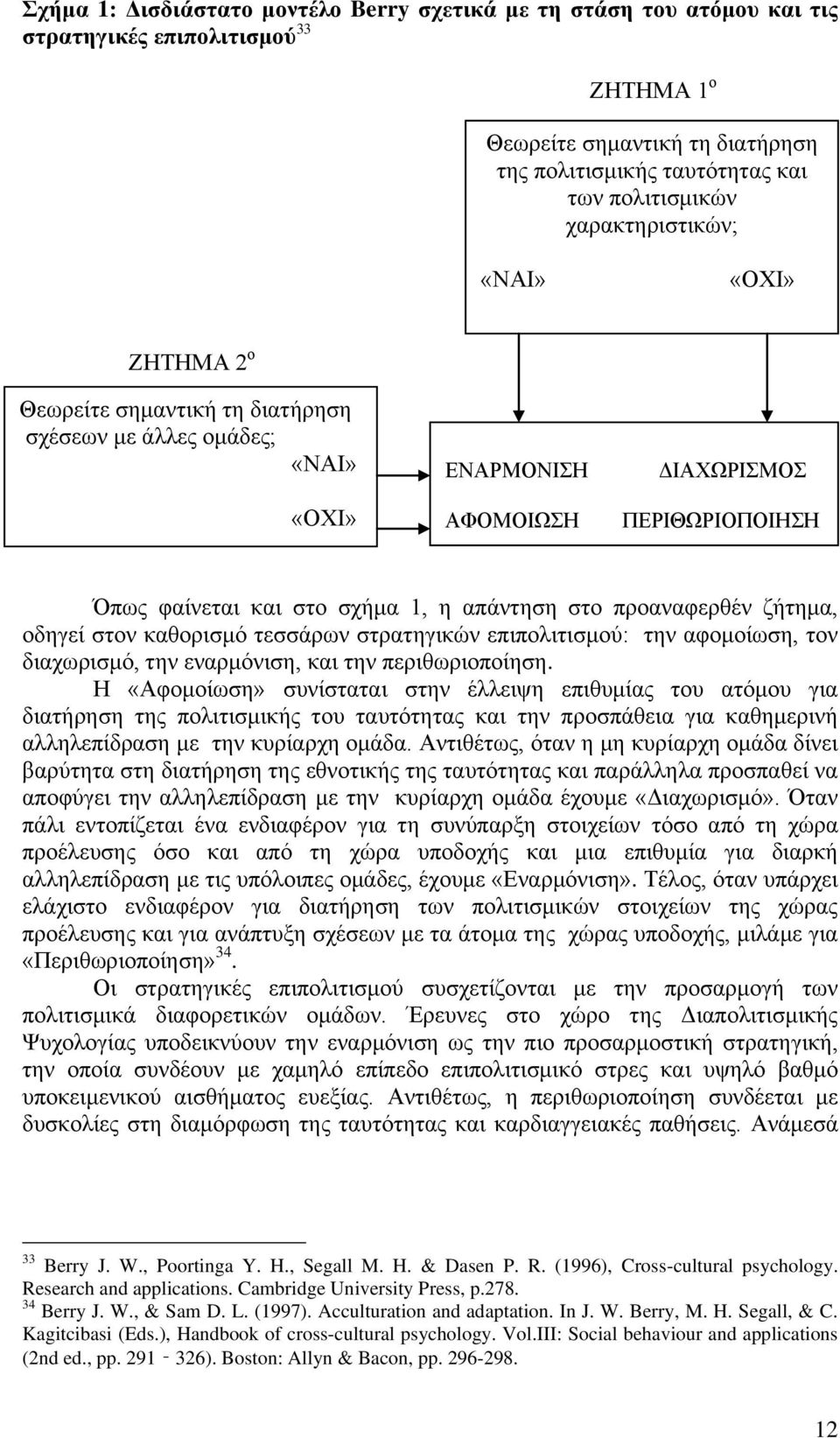 πξναλαθεξζέλ δήηεκα, νδεγεί ζηνλ θαζνξηζκφ ηεζζάξσλ ζηξαηεγηθψλ επηπνιηηηζκνχ: ηελ αθνκνίσζε, ηνλ δηαρσξηζκφ, ηελ ελαξκφληζε, θαη ηελ πεξηζσξηνπνίεζε.