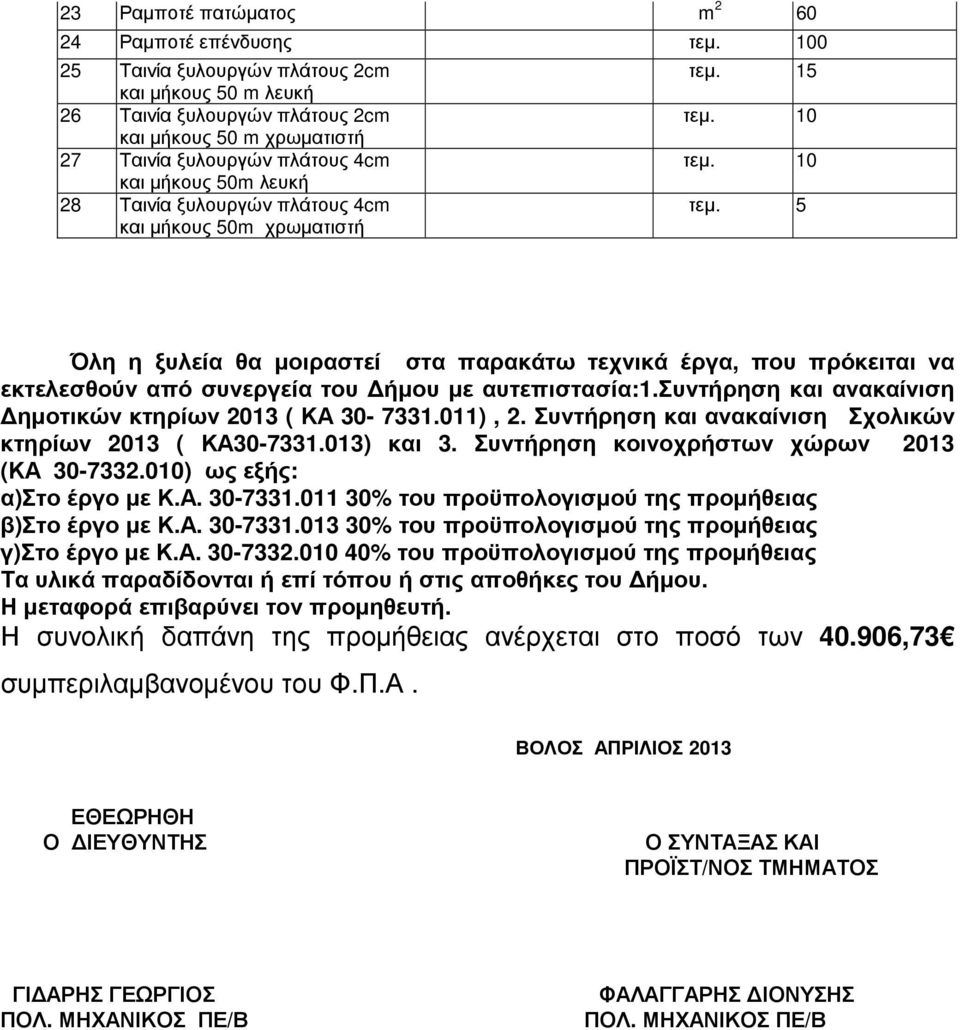 4cm και µήκους 50m χρωµατιστή τεµ. 15 τεµ. 10 τεµ. 10 τεµ. 5 Όλη η ξυλεία θα µοιραστεί στα παρακάτω τεχνικά έργα, που πρόκειται να εκτελεσθούν από συνεργεία του ήµου µε αυτεπιστασία:1.