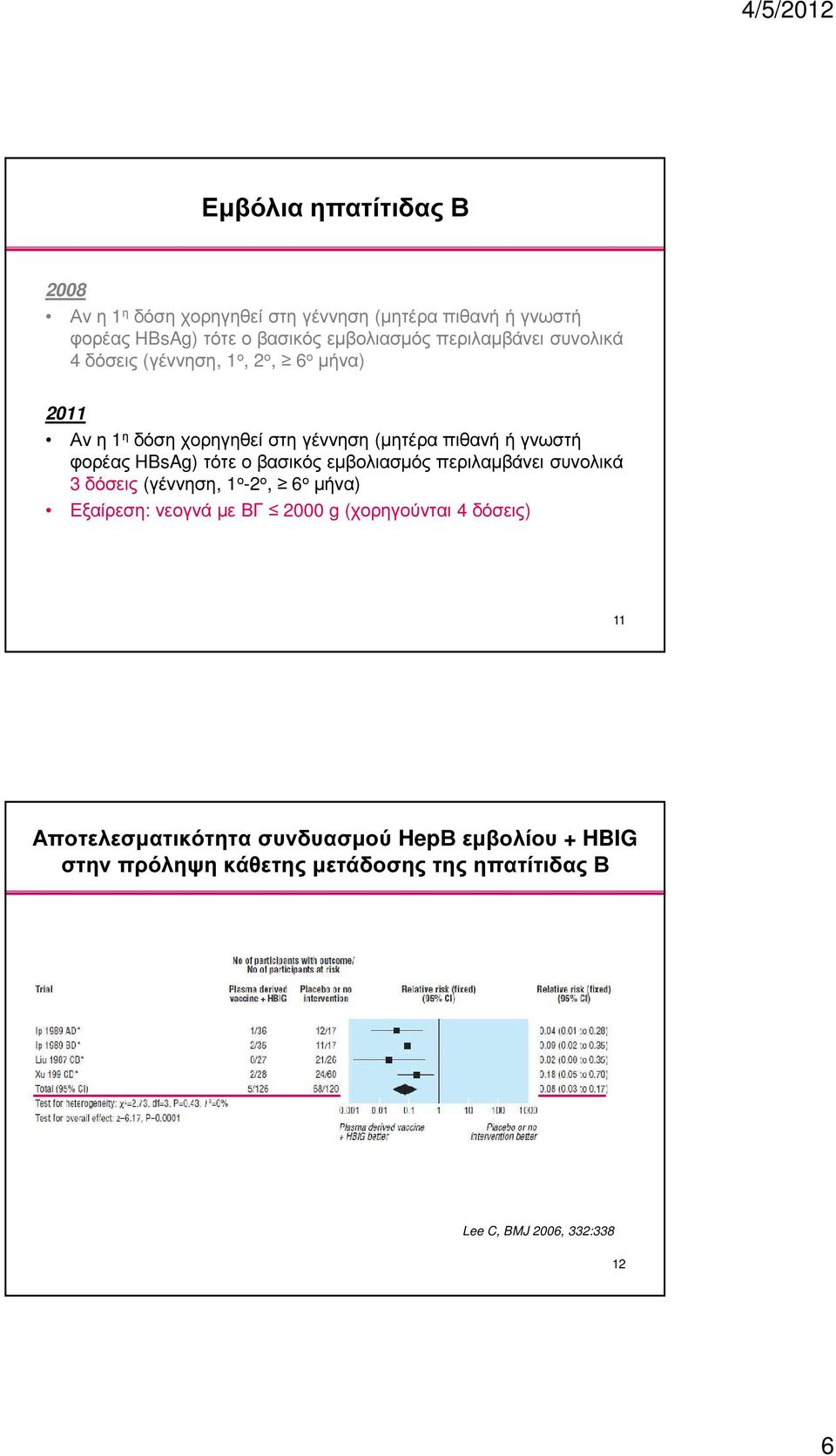 HBsAg) τότε ο βασικός εµβολιασµός περιλαµβάνει συνολικά 3 δόσεις (γέννηση, 1 ο -2 ο, 6 ο µήνα) Εξαίρεση: νεογνά µε ΒΓ 2000 g