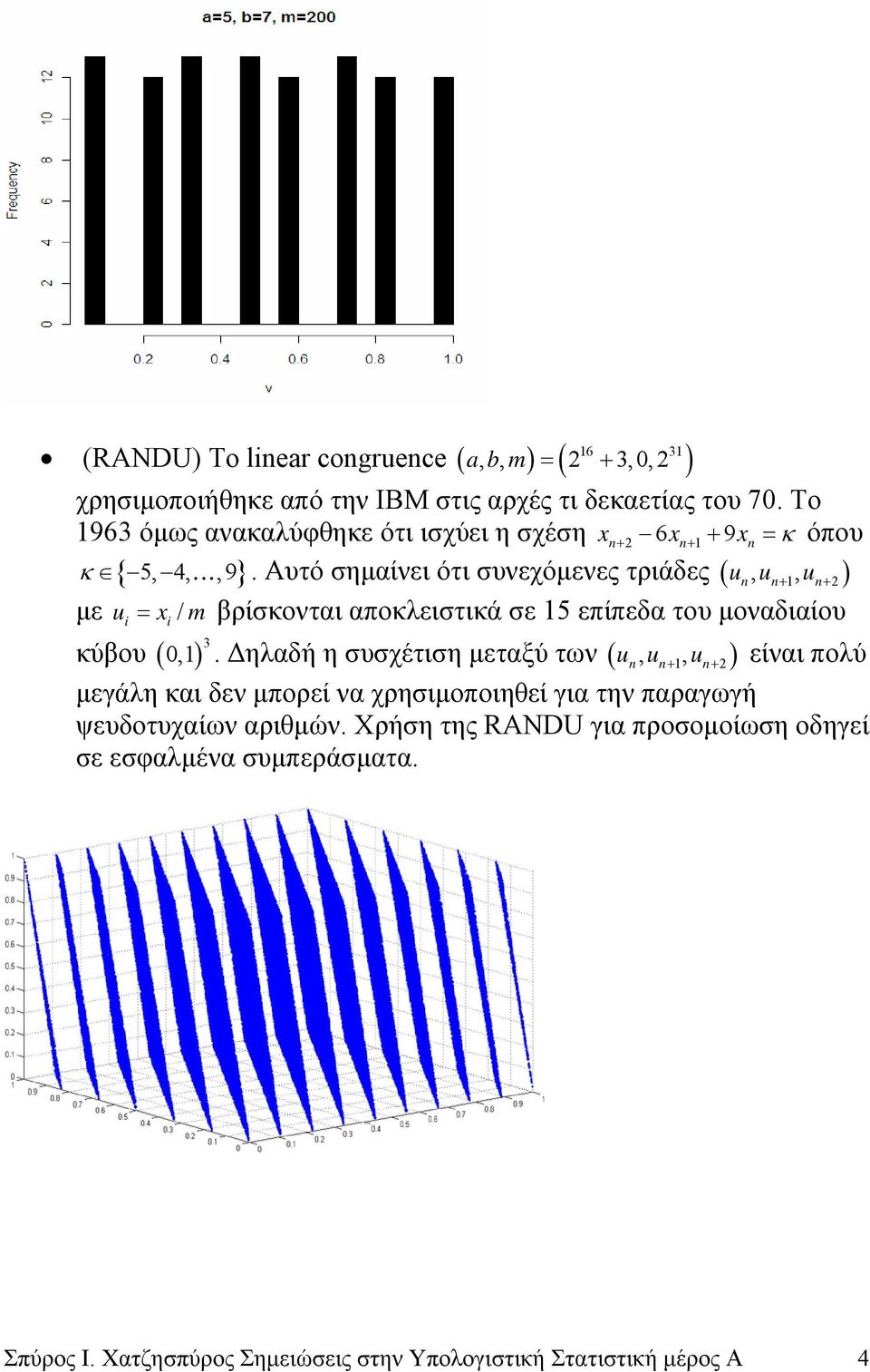 Αυτό σηµαίνει ότι συνεχόµενες τριάδες ( un, un+, un+ 2) µε ui = xi / m βρίσκονται αποκλειστικά σε 5 επίπεδα του µοναδιαίου κύβου (, ) 3.