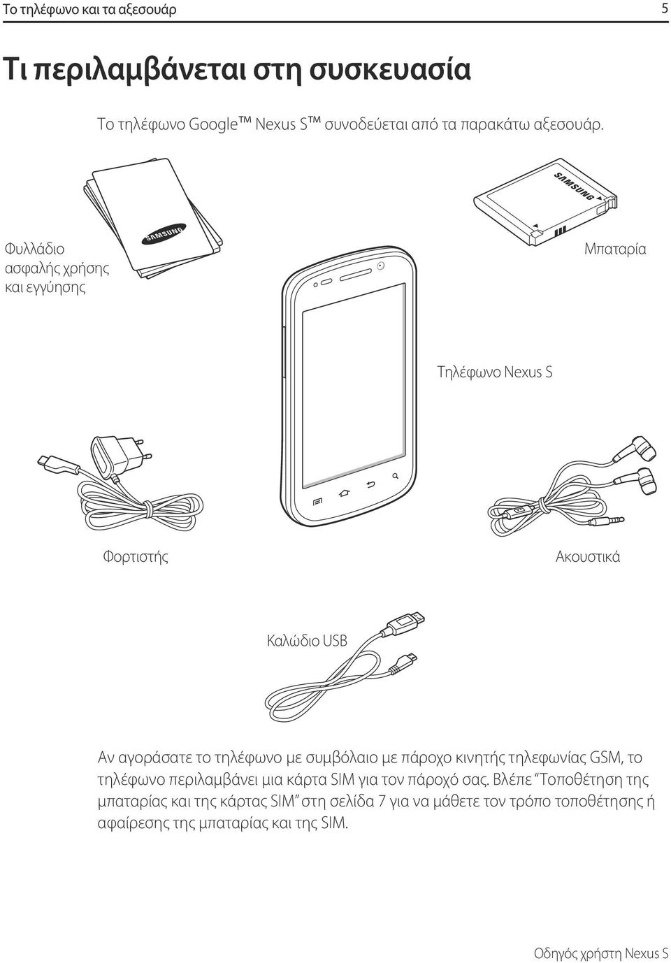 Φυλλάδιο ασφαλής χρήσης και εγγύησης Μπαταρία Τηλέφωνο Nexus S Φορτιστής Ακουστικά Καλώδιο USB Αν αγοράσατε το τηλέφωνο με