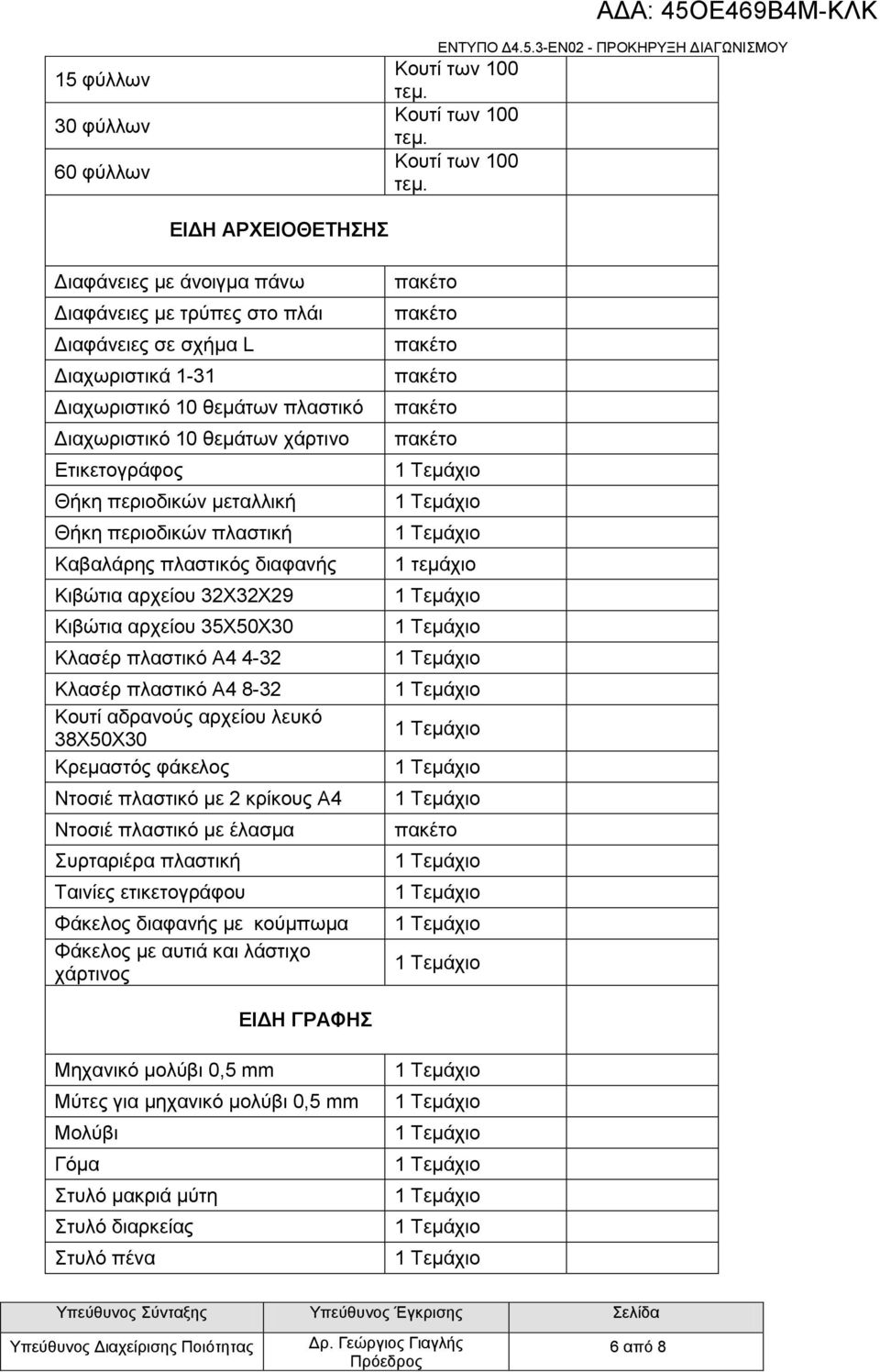 πιαζηηθό Α4 4-32 Κιαζέξ πιαζηηθό Α4 8-32 αδξαλνύο αξρείνπ ιεπθό 38Υ50Υ30 Κξεκαζηόο θάθεινο Νηνζηέ πιαζηηθό κε 2 θξίθνπο Α4 Νηνζηέ πιαζηηθό κε έιαζκα πξηαξηέξα πιαζηηθή Σαηλίεο εηηθεηνγξάθνπ