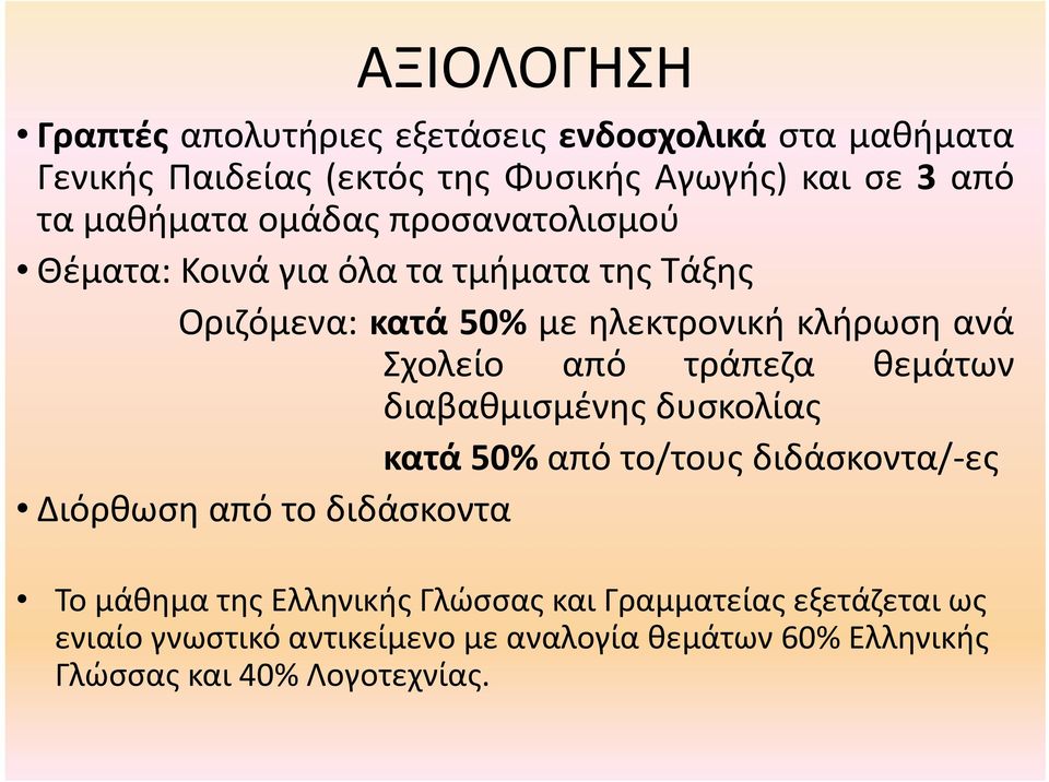 Σχολείο από τράπεζα θεμάτων διαβαθμισμένης δυσκολίας κατά 50% από το/τους διδάσκοντα/ ες Διόρθωση από το διδάσκοντα Το μάθημα