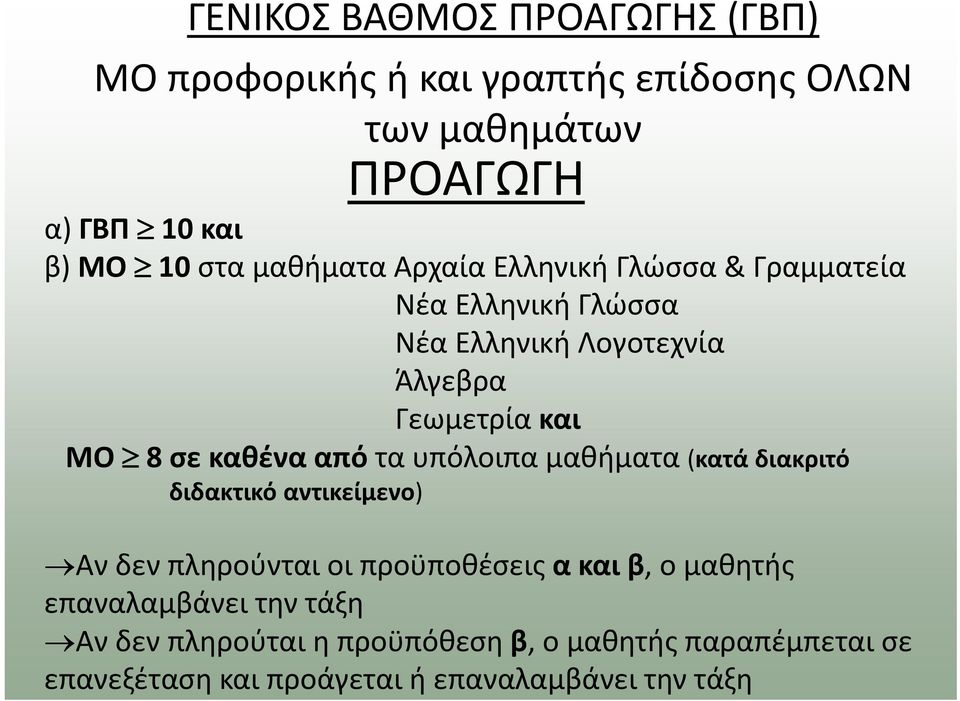 καθένα από τα υπόλοιπα μαθήματα (κατά διακριτό διδακτικό αντικείμενο) Αν δεν πληρούνται οι προϋποθέσεις α και β, ο μαθητής