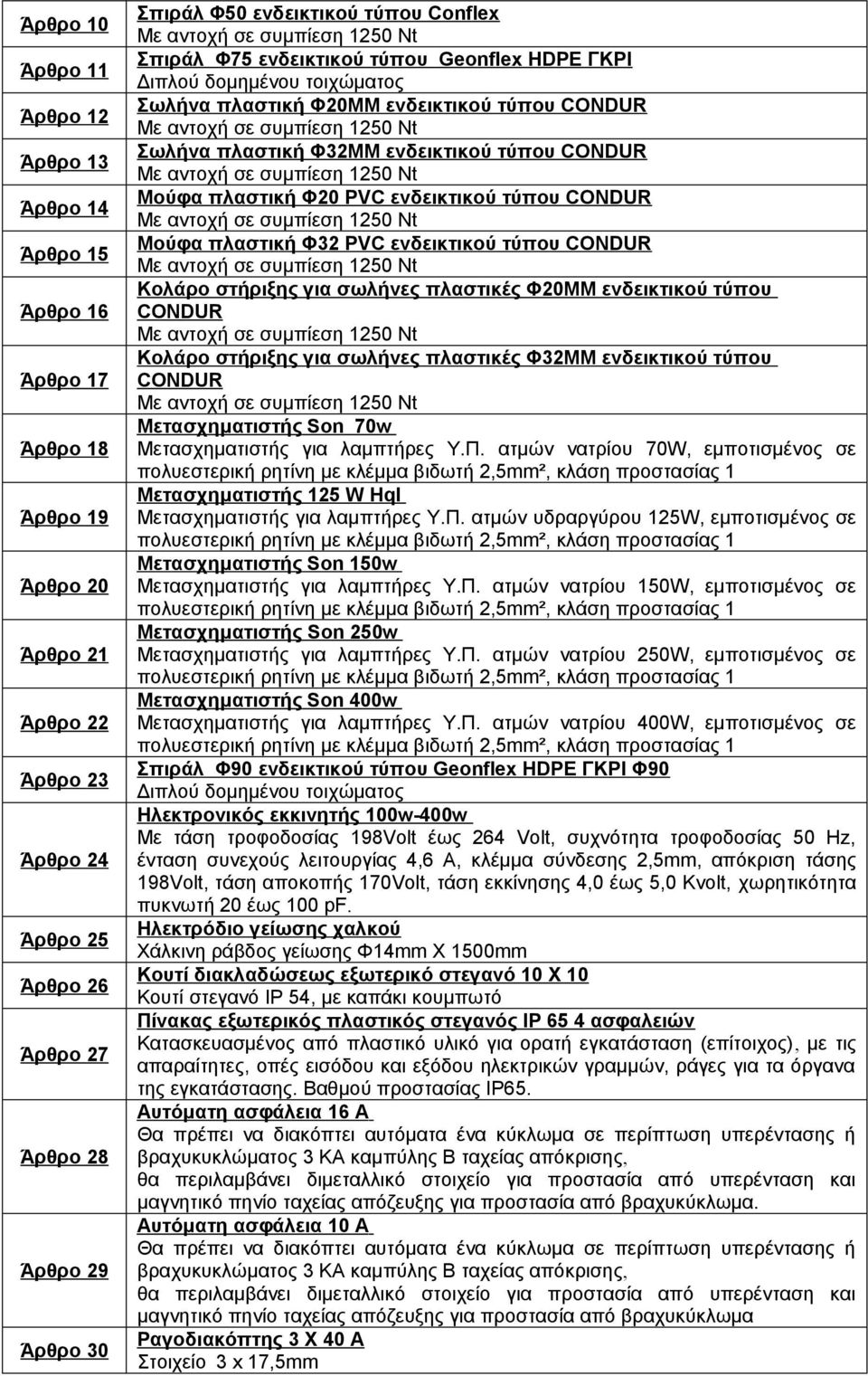 Μούφα πλαστική Φ20 PVC ενδεικτικού τύπου CONDUR Μούφα πλαστική Φ32 PVC ενδεικτικού τύπου CONDUR Κολάρο στήριξης για σωλήνες πλαστικές Φ20ΜΜ ενδεικτικού τύπου CONDUR Κολάρο στήριξης για σωλήνες