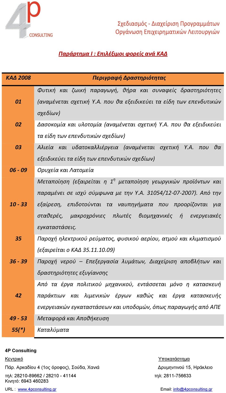 Α. 31054/12-07- 2007). Από την 10-33 εξαίρεση, επιδοτούνται τα ναυπηγήματα που προορίζονται για σταθερές, μακροχρόνιες πλωτές βιομηχανικές ή ενεργειακές εγκαταστάσεις.