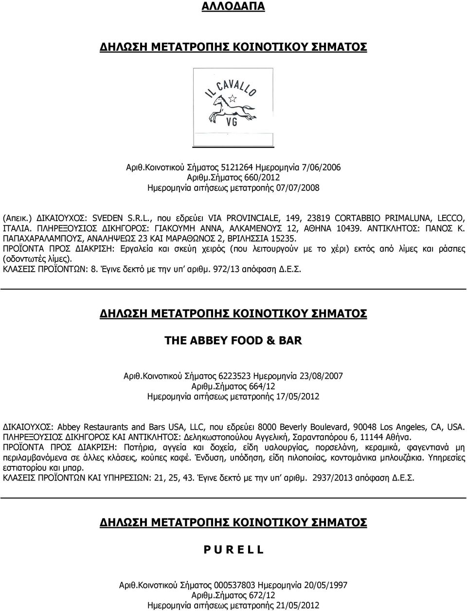ΠΑΠΑΧΑΡΑΛΑΜΠΟΥΣ, ΑΝΑΛΗΨΕΩΣ 23 ΚΑΙ ΜΑΡΑΘΩΝΟΣ 2, ΒΡΙΛΗΣΣΙΑ 15235. ΠΡΟΪΟΝΤΑ ΠΡΟΣ ΙΑΚΡΙΣΗ: Εργαλεία και σκεύη χειρός (που λειτουργούν µε το χέρι) εκτός από λίµες και ράσπες (οδοντωτές λίµες).