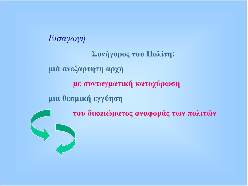 συνταγματική κατοχύρωση μια