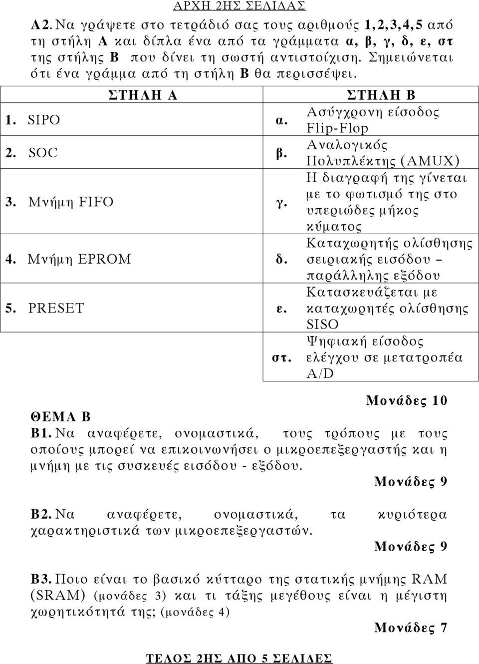 λη Β θα περισσέψει. ΣΤΗΛΗ Α 1. SIPO α. 2. SOC β. 3. Μνήμη FIFO γ. 4. Μνήμη EPROM δ. 5. PRESET ε. στ.