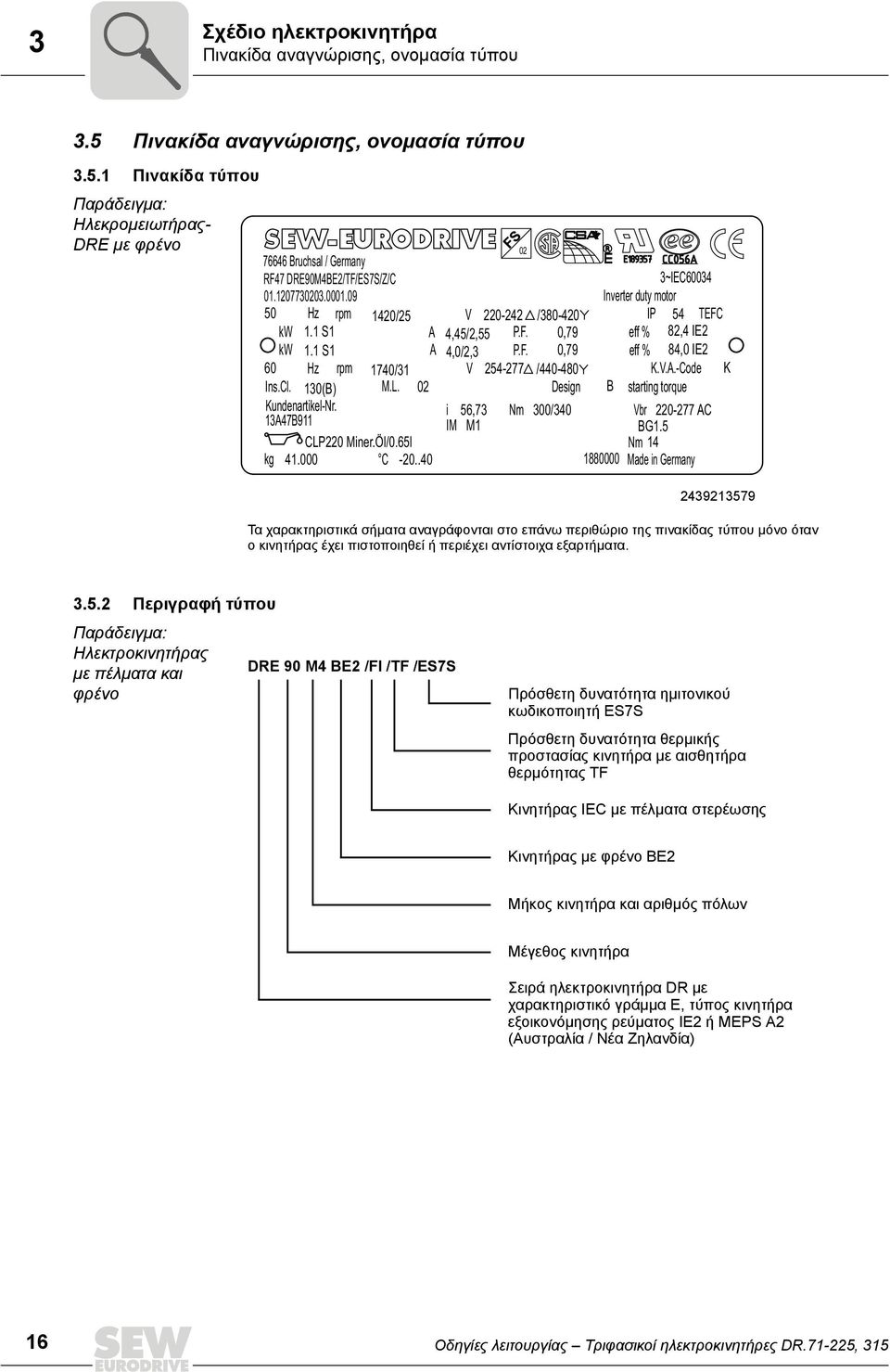 V.A.-Code K Ins.Cl. 130(B) M.L. 02 Design B starting torque Kundenartikel-Nr. i 56,73 Nm 300/340 Vbr 220-277 AC 13A47B911 IM M1 BG1.5 CLP220 Miner.Öl/0.65l Nm 14 kg 41.000 C -20.