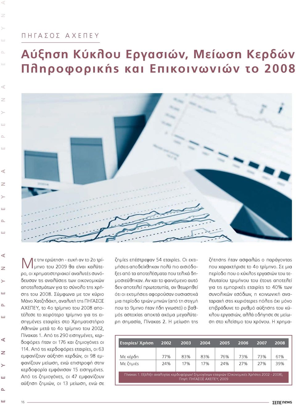 Σύμφωνα με τον κύριο Μάνο Χατζηδάκη, αναλυτή της ΠΗΓΑΣΟΣ ΑΧΕΠΕΥ, το 4ο τρίμηνο του 2008 αποτέλεσε το χειρότερο τρίμηνο για τις εισηγμένες εταιρίες στο Χρηματιστήριο Αθηνών μετά το 4ο τρίμηνο του