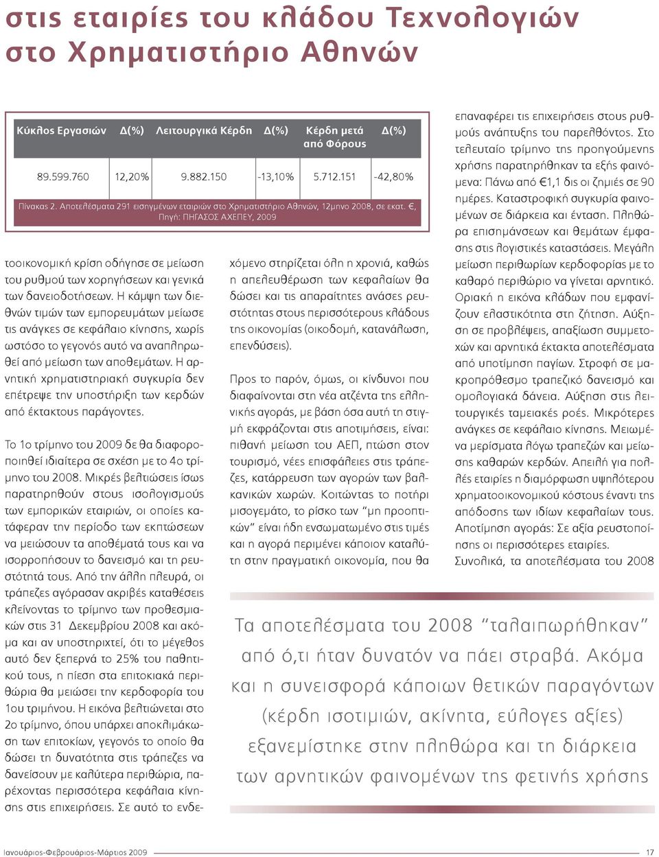 , Πηγή: ΠΗΓΑΣΟΣ ΑΧΕΠΕΥ, 2009 τοοικονομική κρίση οδήγησε σε μείωση του ρυθμού των χορηγήσεων και γενικά των δανειοδοτήσεων.