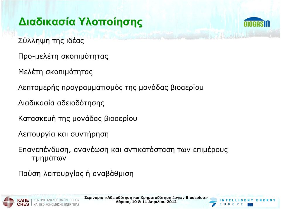 αδειοδότησης Κατασκευή της µονάδας βιοαερίου Λειτουργία και συντήρηση