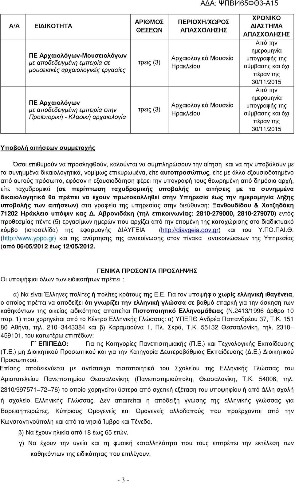 της 30/11/2015 Από την ηµεροµηνία υπογραφής της σύµβασης και όχι πέραν της 30/11/2015 Υποβολή αιτήσεων συµµετοχής Όσοι επιθυµούν να προσληφθούν, καλούνται να συµπληρώσουν την αίτηση και να την