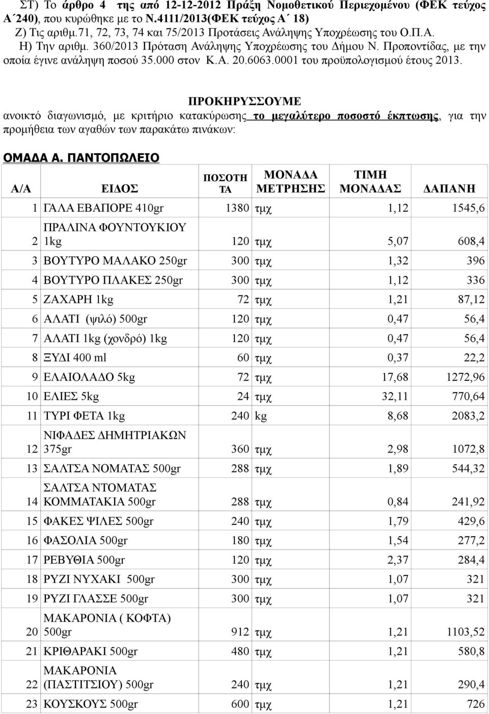 6063.0001 του προϋπολογισμού έτους 2013. ΠΡΟΚΗΡΥΣΣΟΥΜΕ ανοικτό διαγωνισμό, με κριτήριο κατακύρωσης το μεγαλύτερο ποσοστό έκπτωσης, για την προμήθεια των αγαθών των παρακάτω πινάκων: ΟΜΑΔΑ Α.