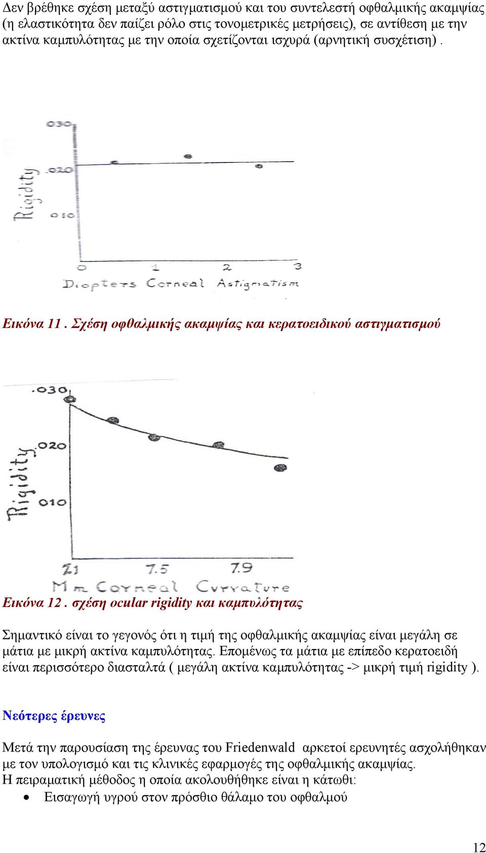 σχέση ocular rigidity και καµπυλότητας Σηµαντικό είναι το γεγονός ότι η τιµή της οφθαλµικής ακαµψίας είναι µεγάλη σε µάτια µε µικρή ακτίνα καµπυλότητας.