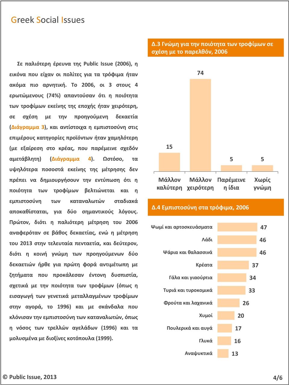 Το 2006, οι 3 στους 4 ερωτώμενους (74%) απαντούσαν ότι η ποιότητα των τροφίμων εκείνης της εποχής ήταν χειρότερη, σε σχέση με την προηγούμενη δεκαετία (Διάγραμμα 3), και αντίστοιχα η εμπιστοσύνη στις