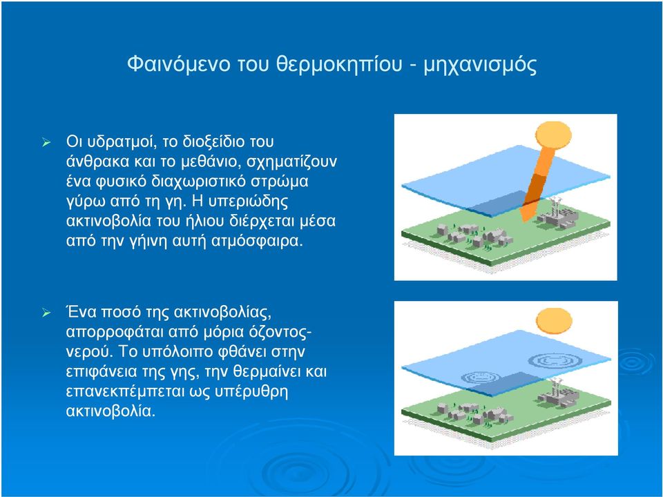 Η υπεριώδης ακτινοβολία του ήλιου διέρχεται µέσα από την γήινη αυτή ατµόσφαιρα.