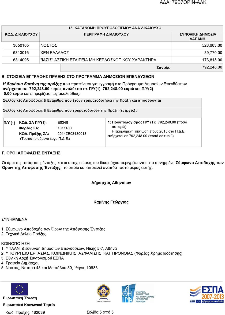 00 ευρώ, αναλύεται σε Π/Υ(1) 792,248.00 ευρώ και Π/Υ(2) 0.