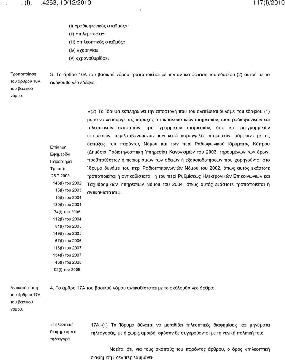 146(Ι) του 2002 15(Ι) του 2003 16(Ι) του 2004 180(Ι) του 2004 74(Ι) του 2006.