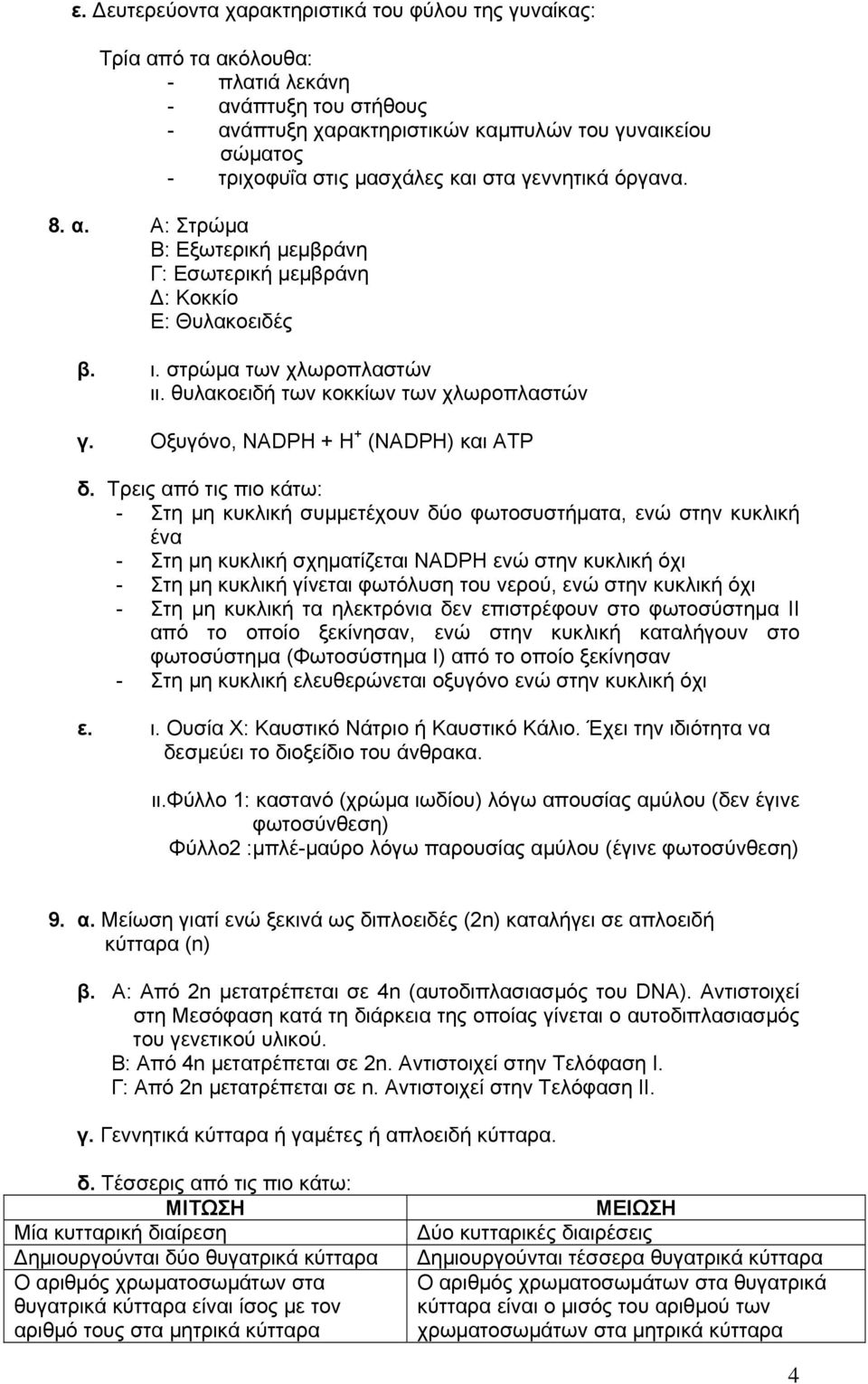 Οξυγόνο, ΝΑDPH + Η + (NADPH) και ATP δ.