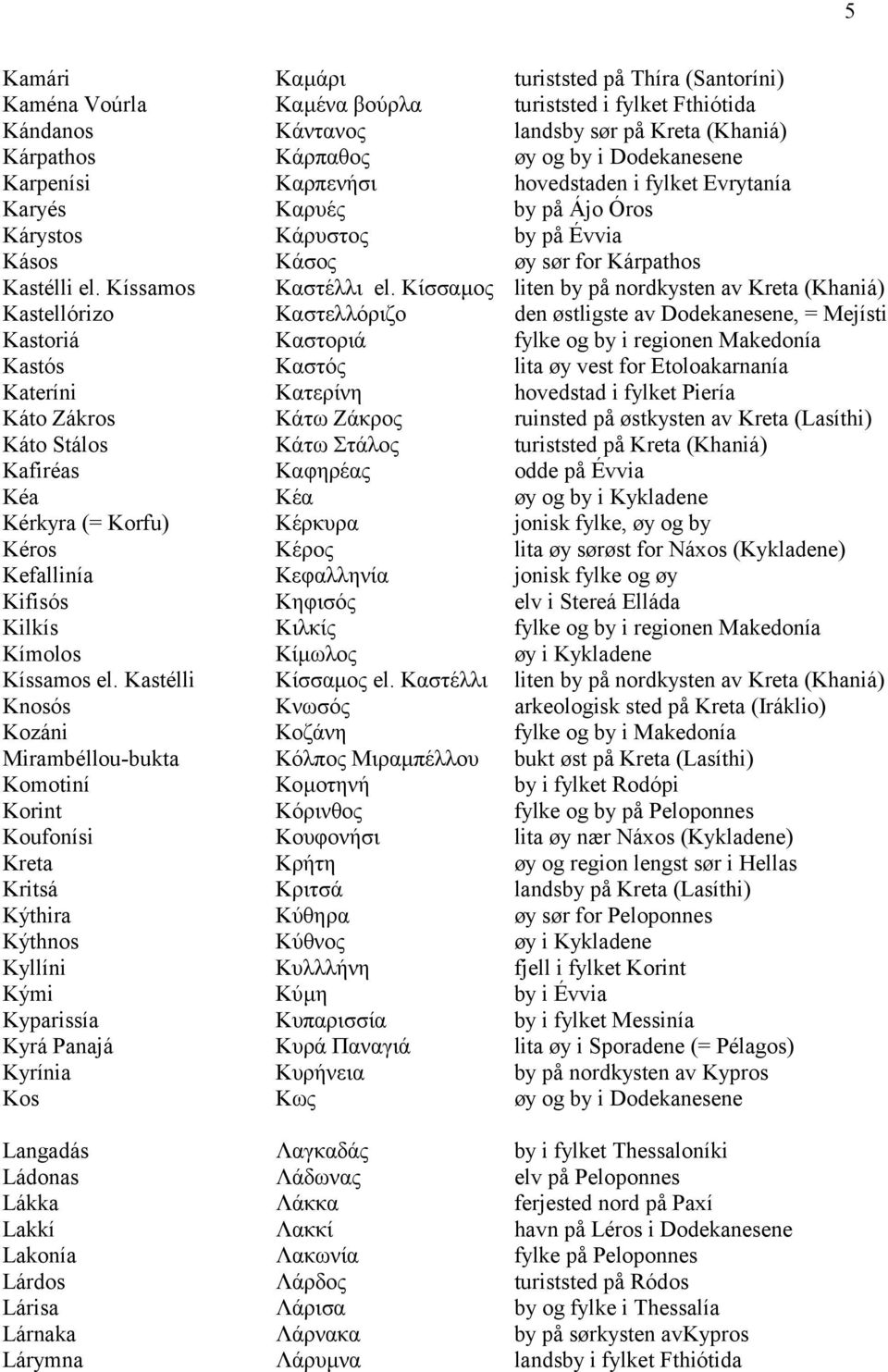 Κίσσαµος liten by på nordkysten av Kreta (Khaniá) Kastellórizo Καστελλόριζο den østligste av Dodekanesene, = Mejísti Kastoriá Καστοριά fylke og by i regionen Makedonía Kastós Καστός lita øy vest for