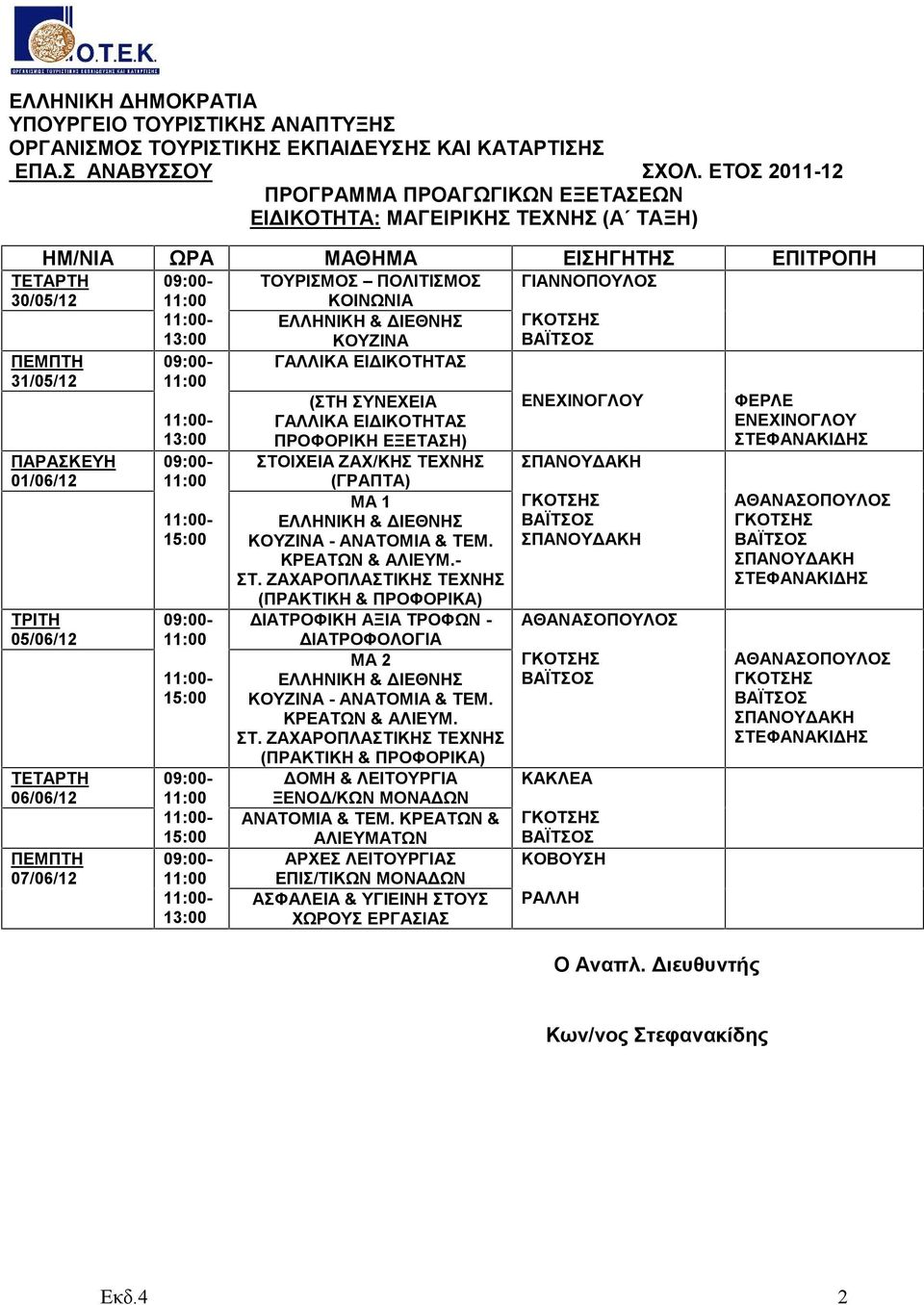 ΖΑΧΑΡΟΠΛΑΣΤΙΚΗΣ ΤΕΧΝΗΣ (ΠΡΑΚΤΙΚΗ & ΠΡΟΦΟΡΙΚΑ) ΔΙΑΤΡΟΦΙΚΗ ΑΞΙΑ ΤΡΟΦΩΝ - ΔΙΑΤΡΟΦΟΛΟΓΙΑ ΜΑ 2 ΚΟΥΖΙΝΑ - ΑΝΑΤΟΜΙΑ & ΤΕΜ. ΚΡΕΑΤΩΝ & ΑΛΙΕΥΜ. ΣΤ.