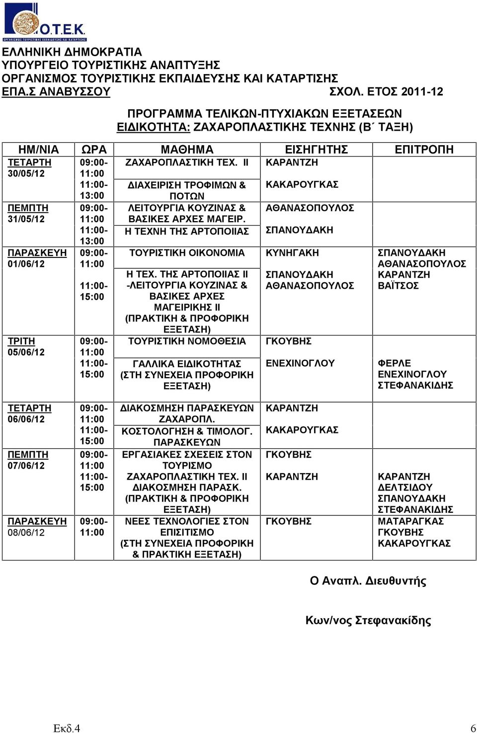 ΤΗΣ ΑΡΤΟΠΟΙΙΑΣ II -ΛΕΙΤΟΥΡΓΙΑ ΚΟΥΖΙΝΑΣ & ΒΑΣΙΚΕΣ ΑΡΧΕΣ ΜΑΓΕΙΡΙΚΗΣ II (ΠΡΑΚΤΙΚΗ & ΠΡΟΦΟΡΙΚΗ ΤΟΥΡΙΣΤΙΚΗ ΝΟΜΟΘΕΣΙΑ ΠΡΟΦΟΡΙΚΗ 08/06/12 - - ΔΙΑΚΟΣΜΗΣΗ