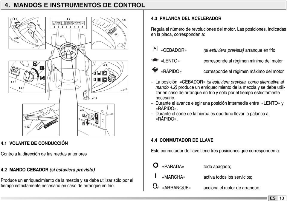 9 «LENTO» «RÁPIDO» corresponde al régimen mínimo del motor corresponde al régimen máximo del motor 4.8 4.4 4.0 4.5 A B B 4. La posición «CEBADOR» (si estuviera prevista, como alternativa al mando 4.